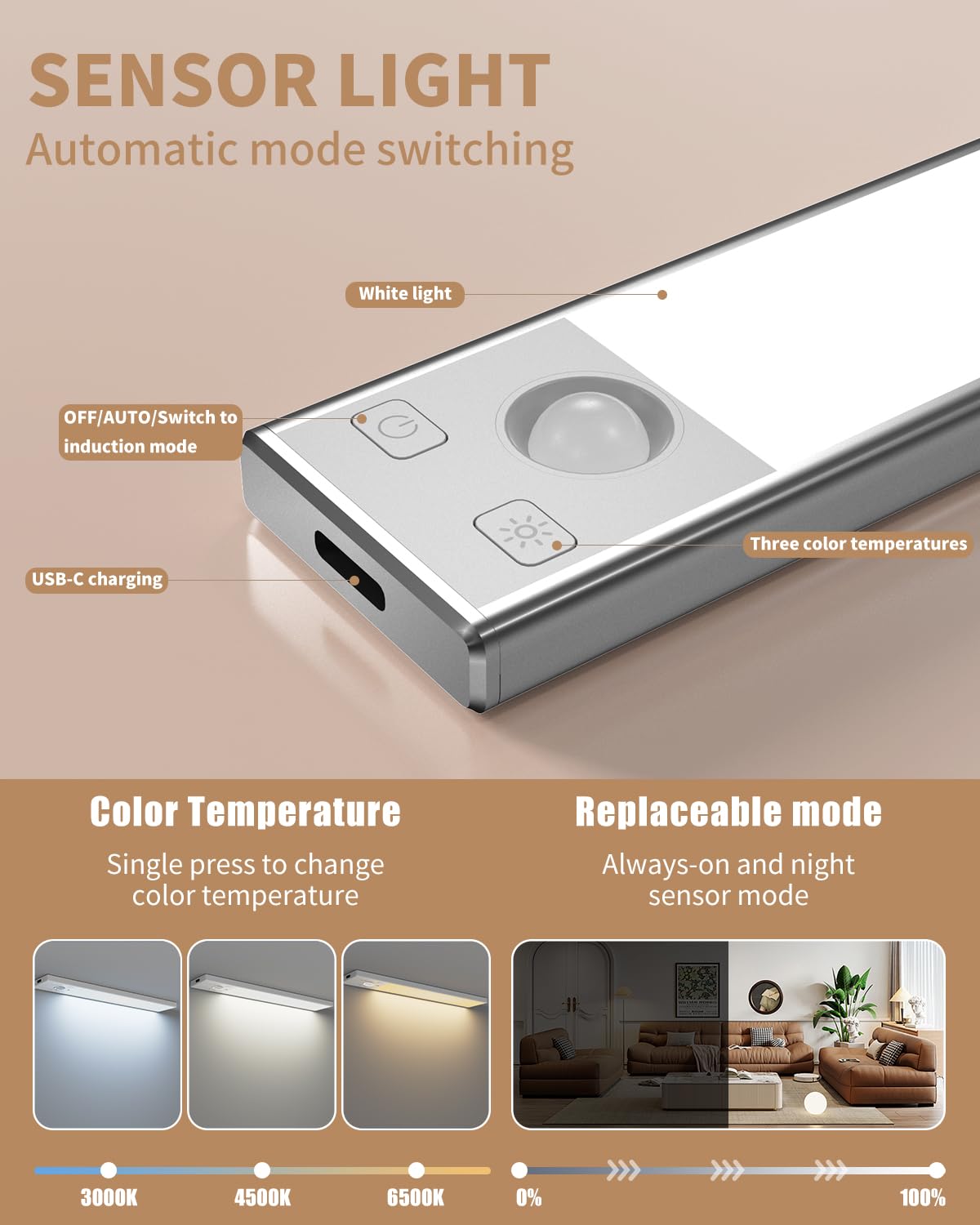 Under Cabinet Lighting 8 Inch Rechargeable Battery Operated Motion Sensor Light Wireless Under Counter Lights For Kitchen  Stairs Hallway (3 Pack)