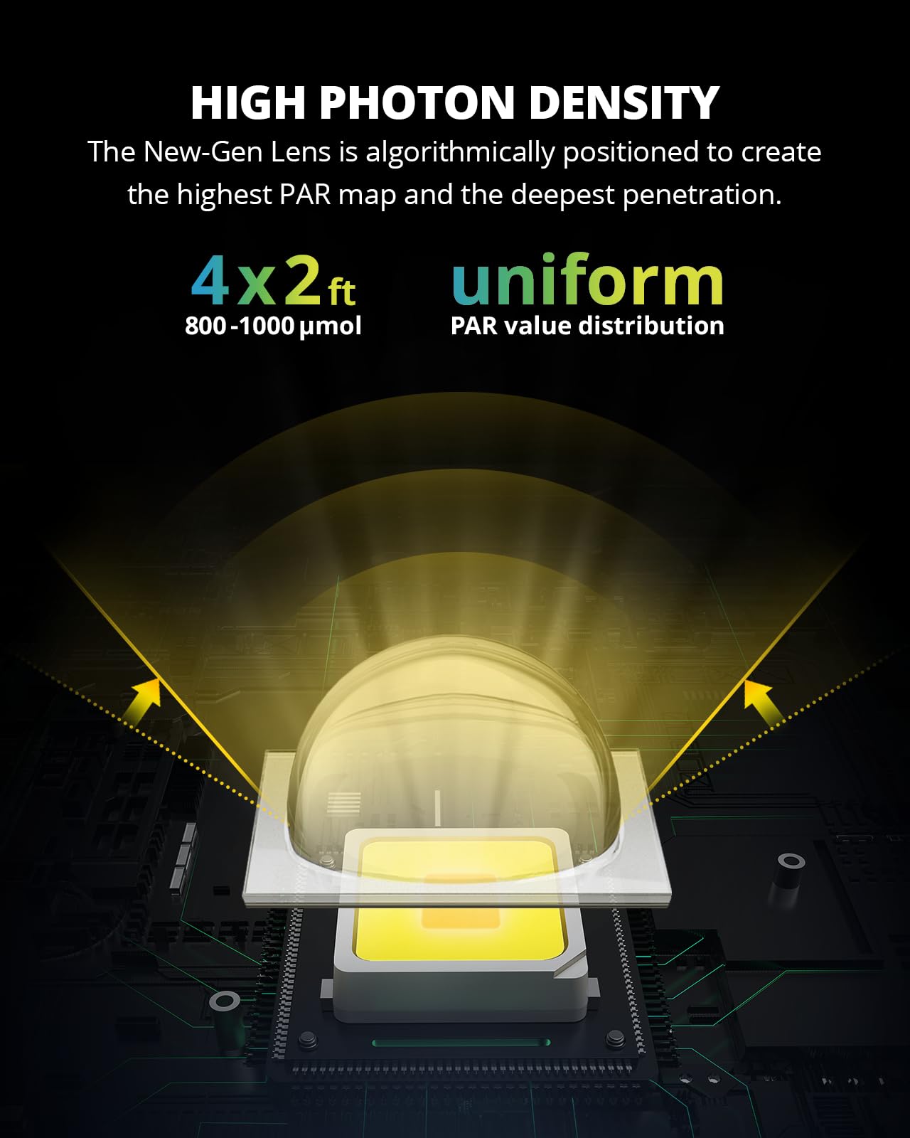 Viparspectra Xs3000 Pro Grow Light, 300W Led Grow Lights For Indoor Plants Full Spectrum With New-Gen Lens, Dimmable Dimming Daisy Chain Plant Lights For Seed Starting Veg Flower 4X2 4X3 Grow Tent