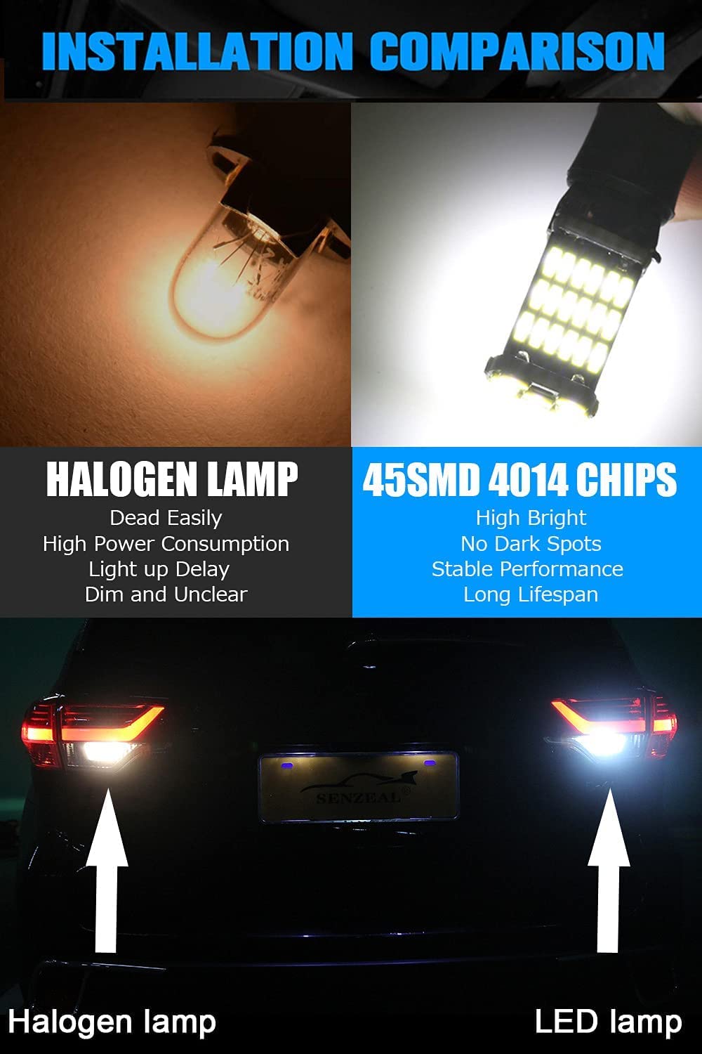 921 Led Bulbs White 912 Reverse Lights Pack Of 2, 6000K Xenon White Canbus T10 T15 906 W16W 921K 922 Back-Up, Replacement For Cargo Lights