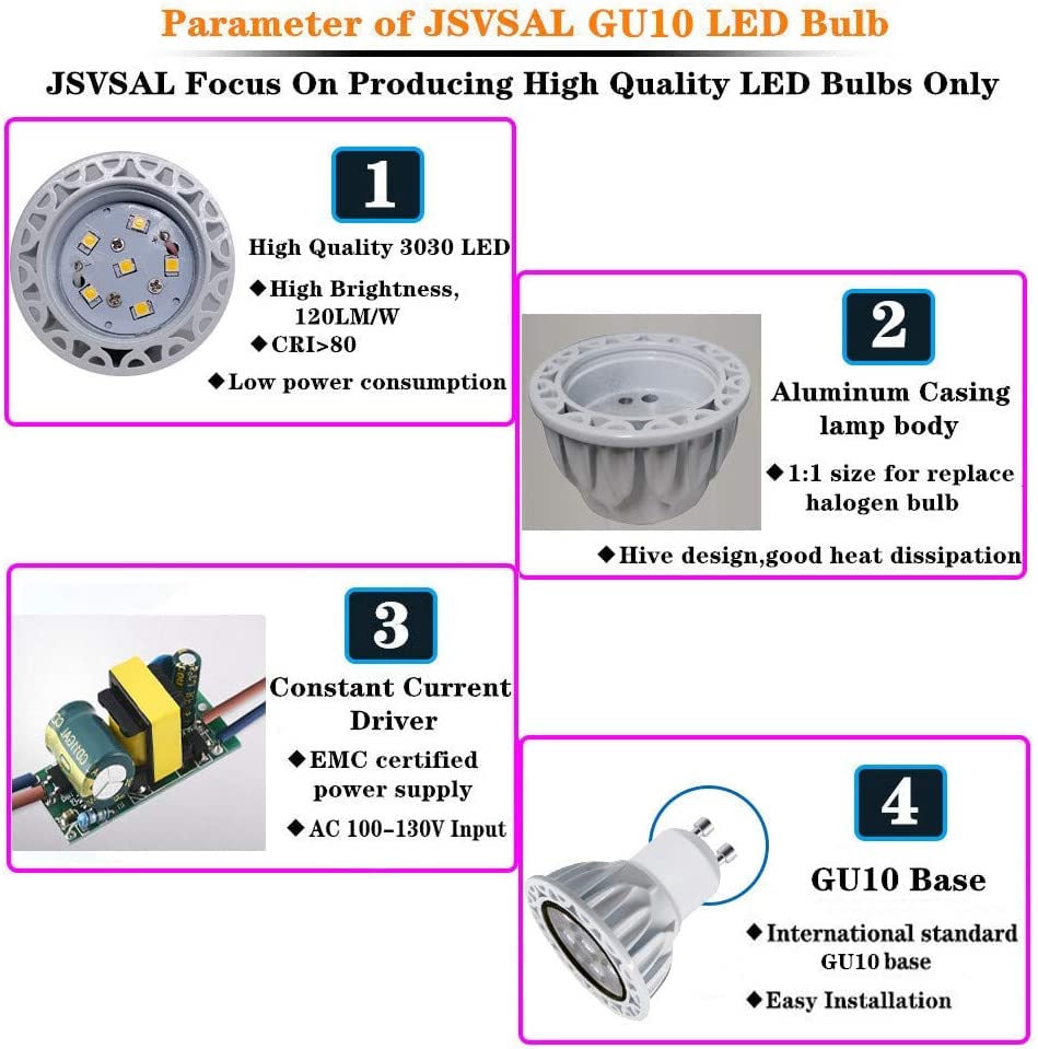 JSVSAL LED Blacklight Bulbs, MR16 GU10 Base, 6W, 395-400nm, Glow in The Dark, Not Dimmable, 4-Pack for Parties &