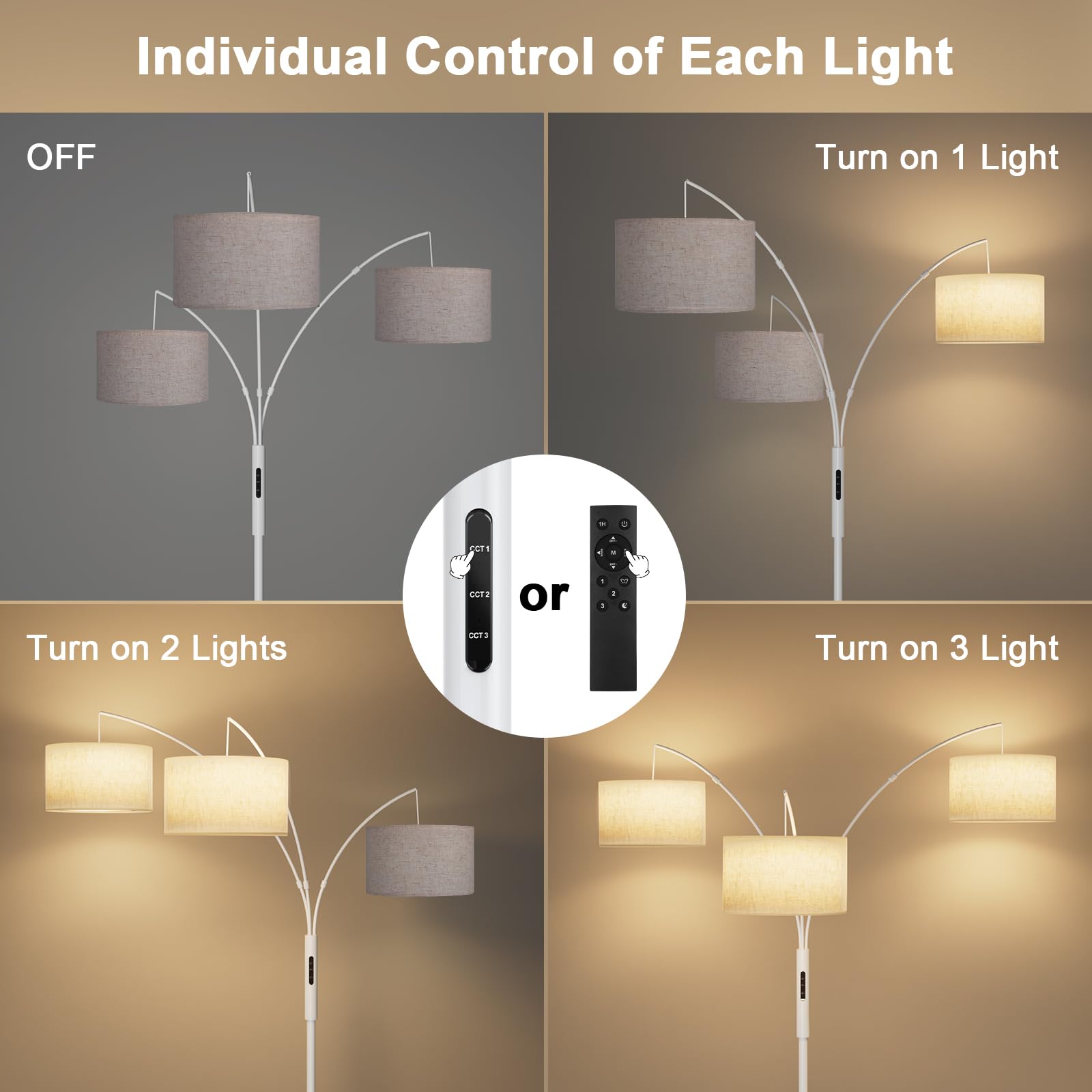 SIBRILLE 36W LED Arc Floor Lamp - 3 White Fabric Shades, Remote Control, Stepless Dimming, Super Bright, Model BP-F030, White-Beige
