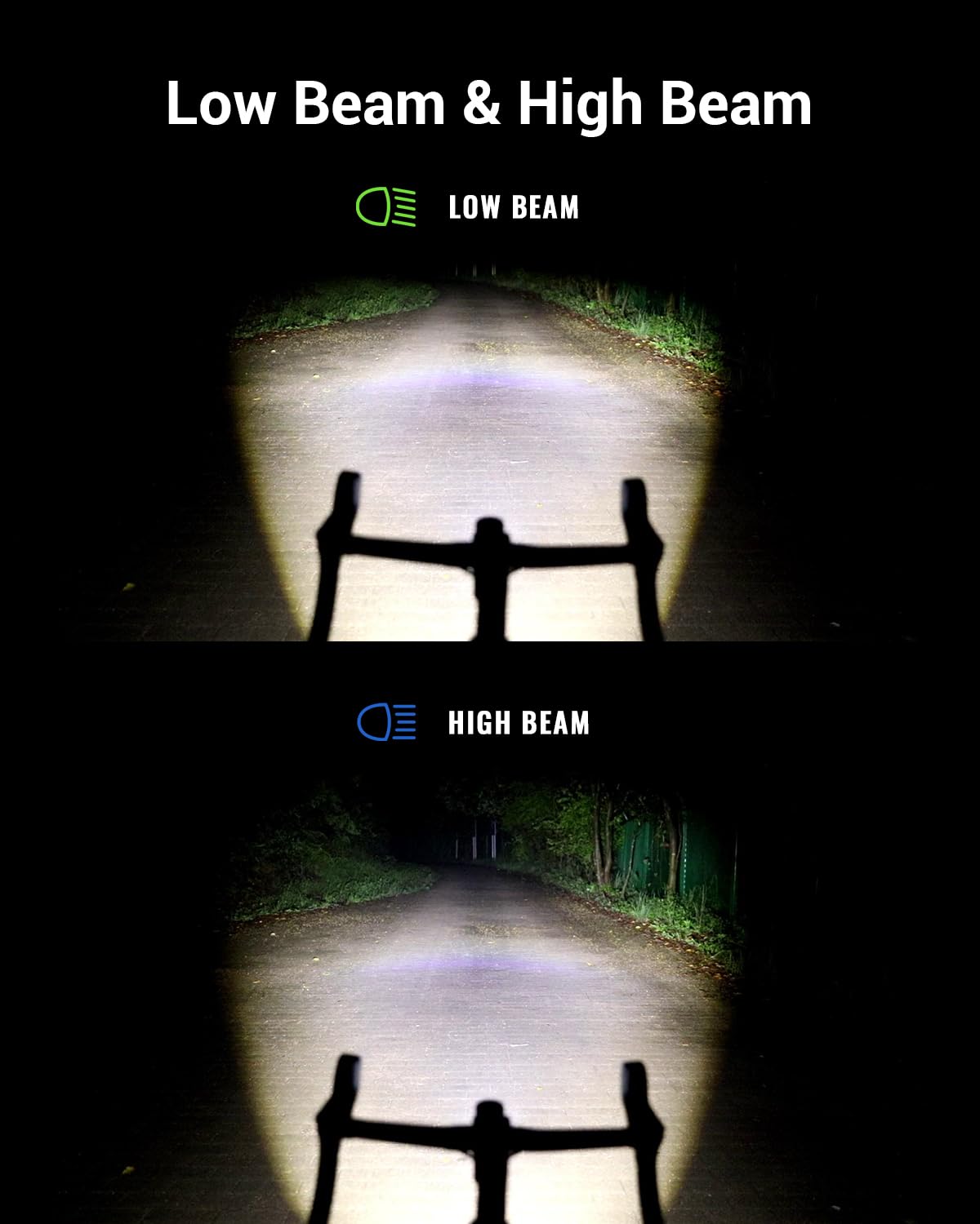 Magicshine Evo 1700 Underneath Mounted Bike Lights For Night Riding,Usb-C Rechargeable Bike Headlight, Ipx 6 Waterproof Bike Fro