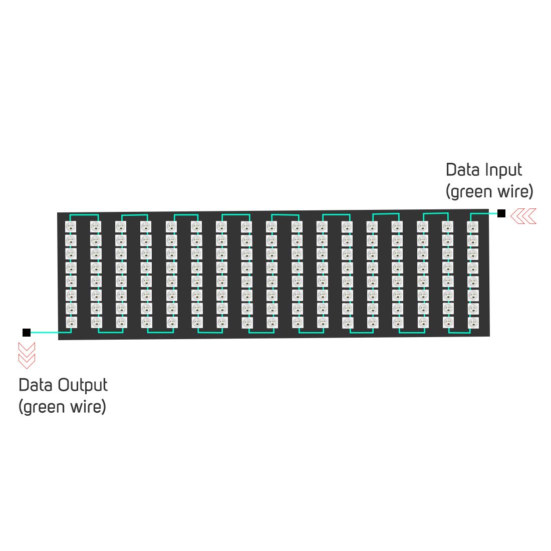 Btf-Lighting Ws2812B Eco Rgb Alloy Wires 5050Smd Individual Addressable 8X32 256 Pixels Led Matrix Flexible Fpcb Full Color Works With K-1000C,Sp107E,Etc Controllers Image Video Text Display Dc5V