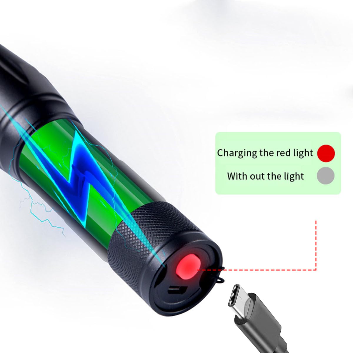 Yzyoe Rechargeable Red Light Flashlight, 2 In 1 White Lights And Led Red Light,2 Modes,Outdoor Variable Focus Portable Red Light Mini Flashlight.