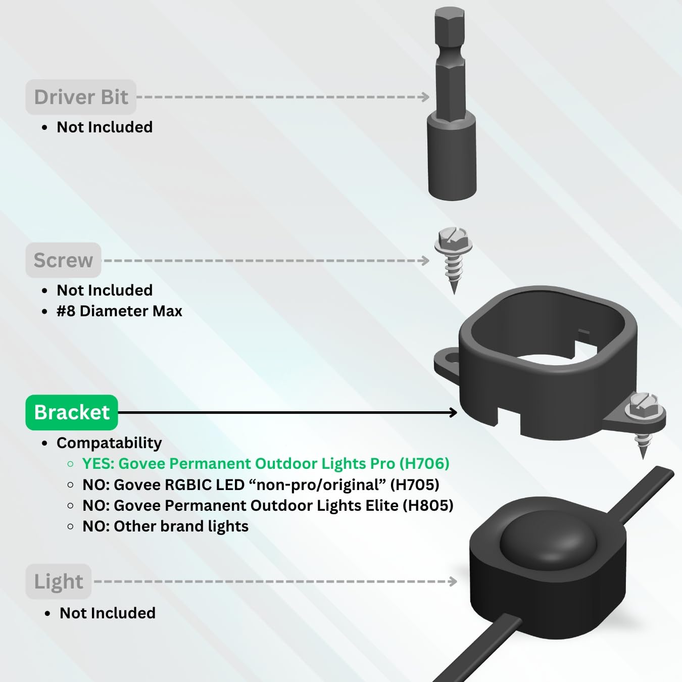 Generic Mounting Bracket Clip for Govee PRO LED Lights H706, Black, 10-Pack