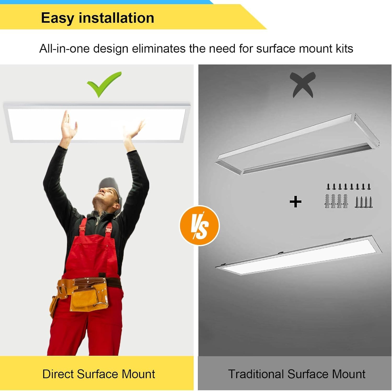 Aikvsxer 18Pack 1X4 Led Flat Panel Light Surface Mount Led Ceiling Light, 5500Lm 50W Triac 10-100% Dimmable, 3000/4000/5000K Ac1