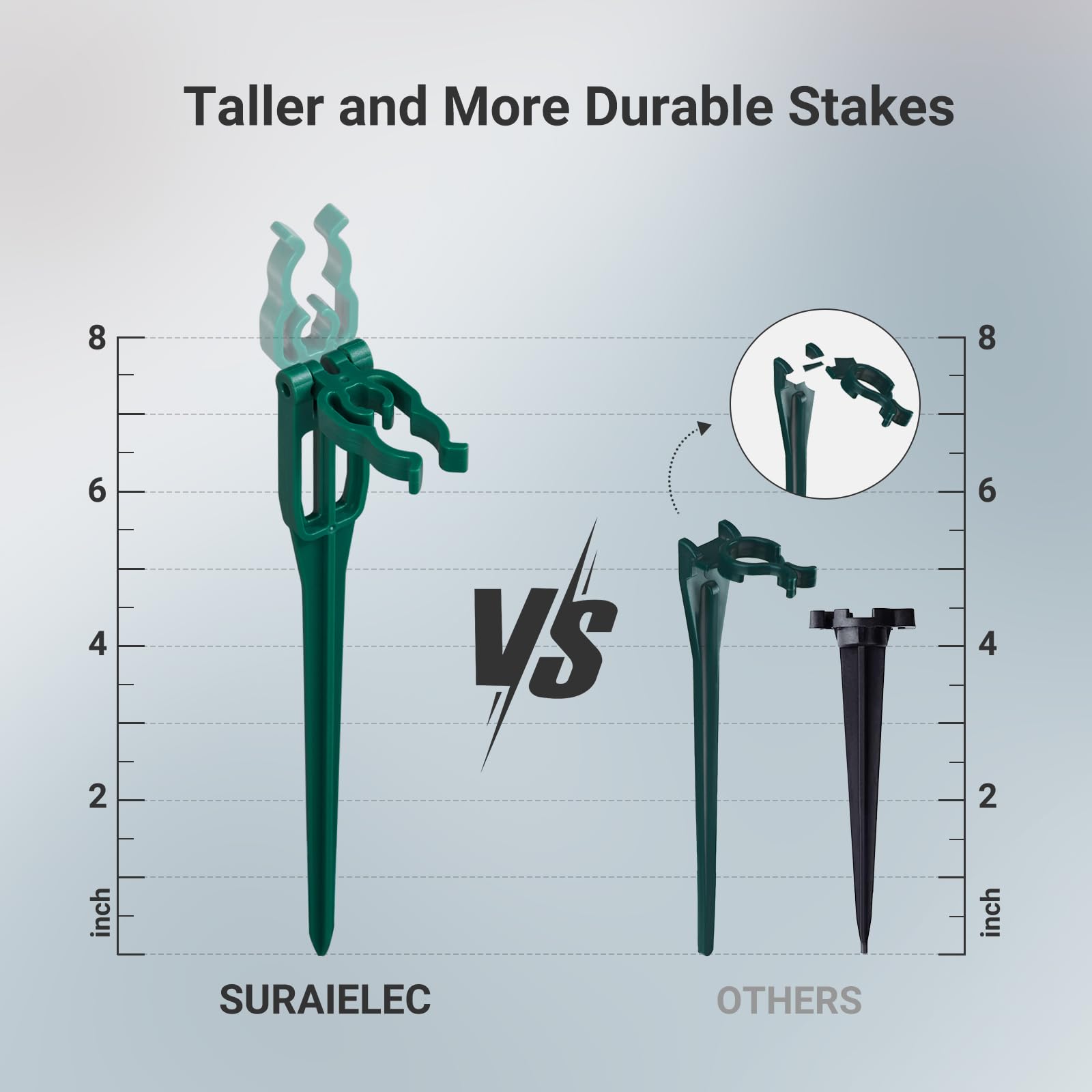 Suraielec 2 Pack Christmas Pathway Lights Outdoor, Total 50Ft 50 Led C9 Christmas Lights With Stakes, Connectable Ground Lights