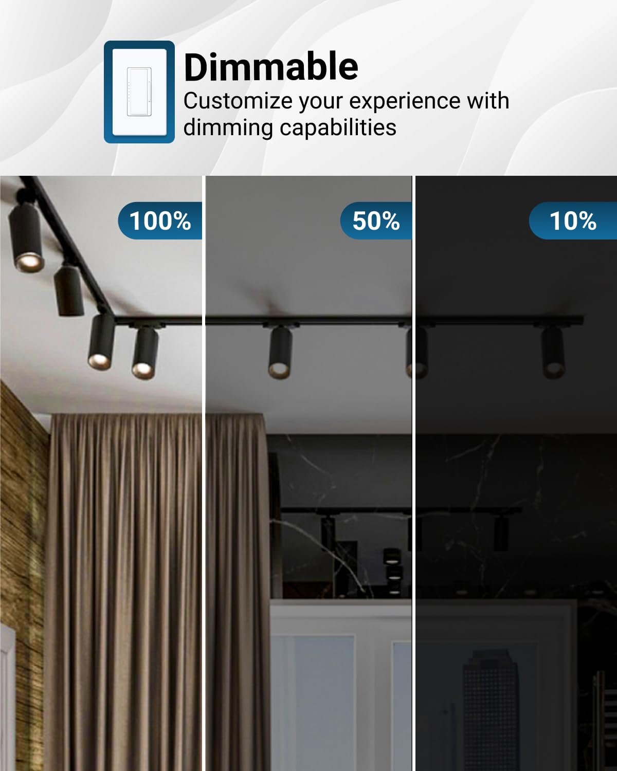 Sunco 12 Pack Mr16 Led Bulb, Gu10 Dimmable Track Light Bulbs, 5.5W=50W, 3000K Warm White, 550 Lm, 25000 Lifetime Hours Ul.