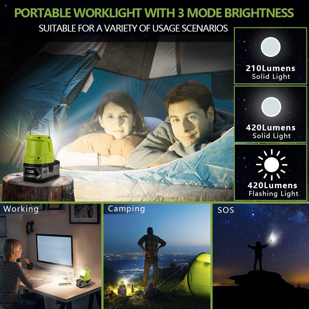 Portable Flashlight for Ryobi 18v Battery, 420lm LED Work Light with 2 USB Ports, 3 Light Modes and Foldable Hang Hook, Workligh