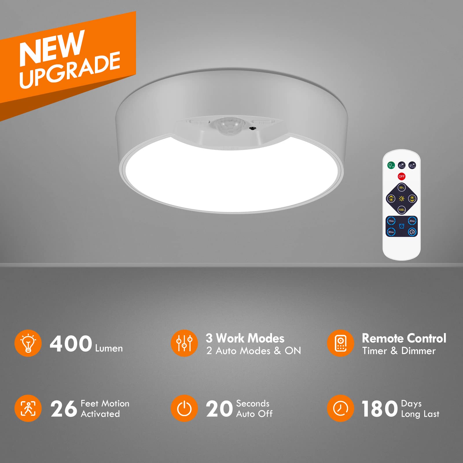 Bls Motion Sensor Ceiling Light With Remote, Battery Operated Light, 120 Led Closet Light Motion Activated, Battery Powered Wire