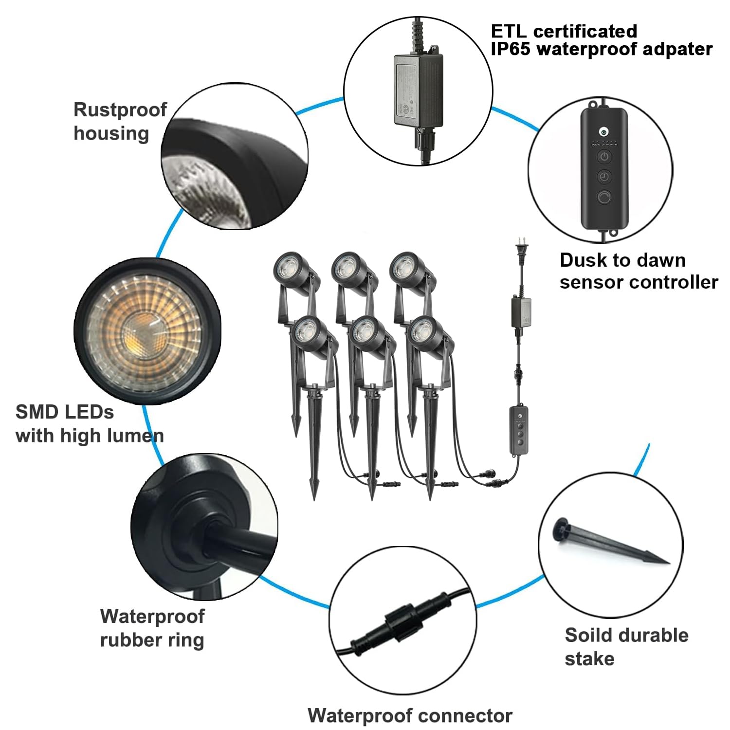 Sunthin Outdoor Landscape Lighting With Dusk To Dawn Sensor Controller, 8 Pack