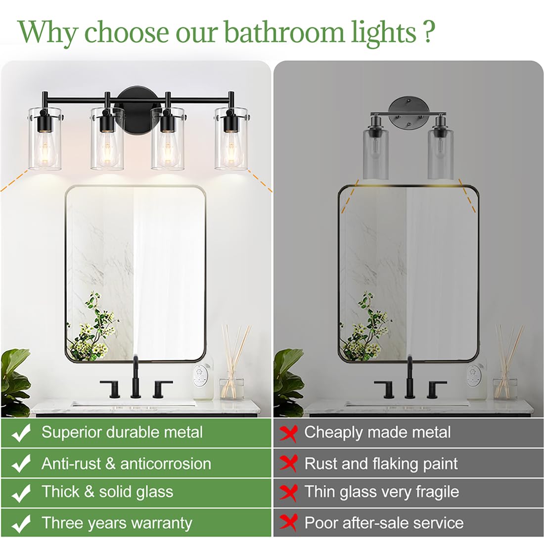 Bathroom Light Fixtures 2023 Upgrade, 4-Light Matte Black Bathroom Vanity Light, Black Bathroom Lights Over Mirror With Clear Gl