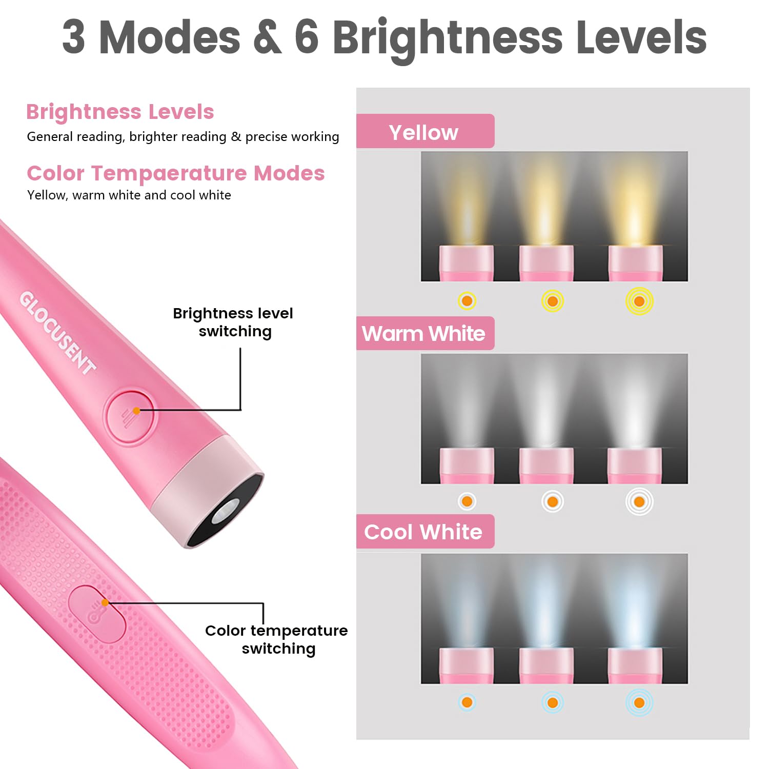 Glocusent Book Light, 3-Color & 6-Brightness, Medium, Pink, Model GLCSNTBL001, Rechargeable, Bendable Neck, Perfect for Reading and Knitting