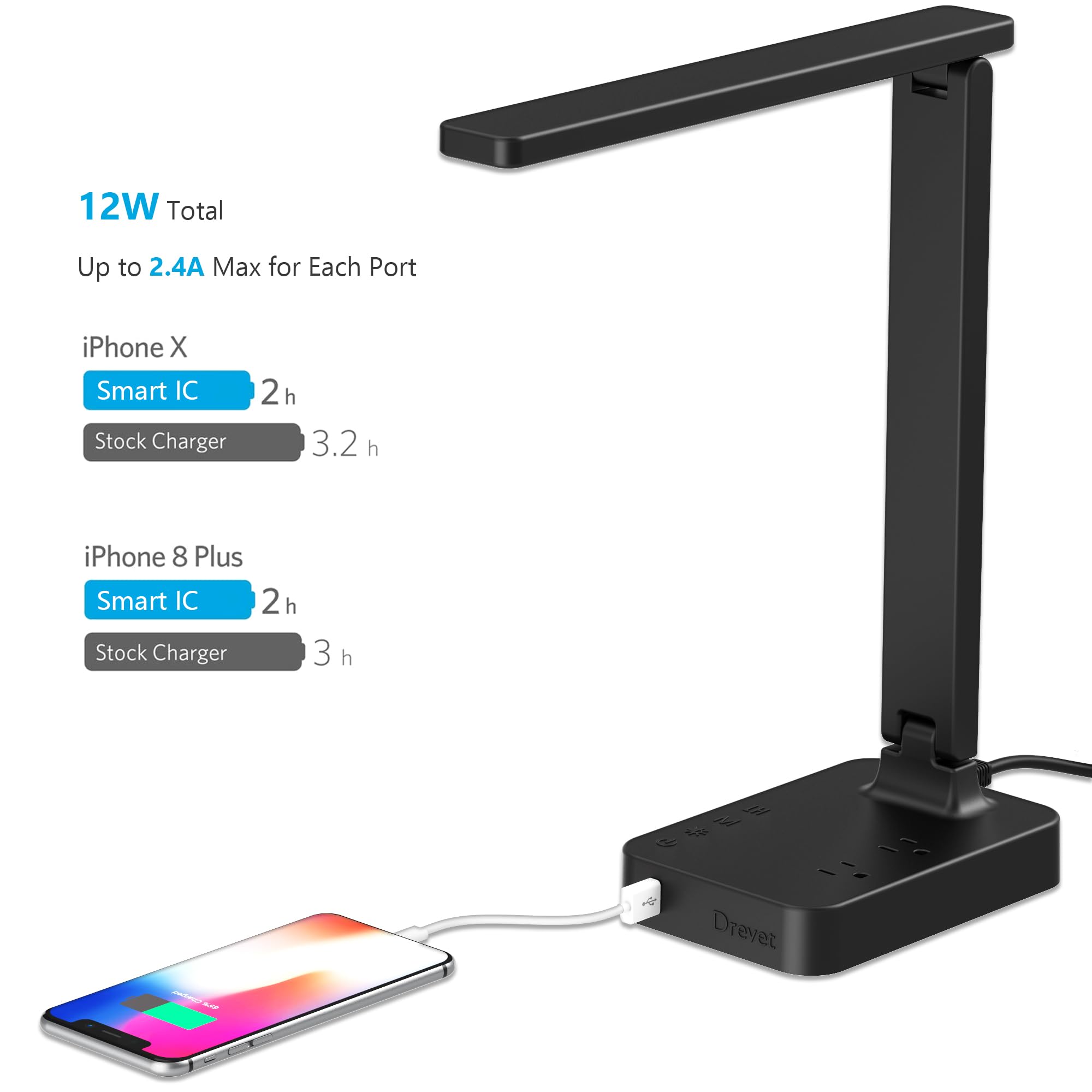 Drevet LED Desk Lamp with USB Charging, 3 Lighting Modes, Touch Control, Foldable, Black, Model H04-1U