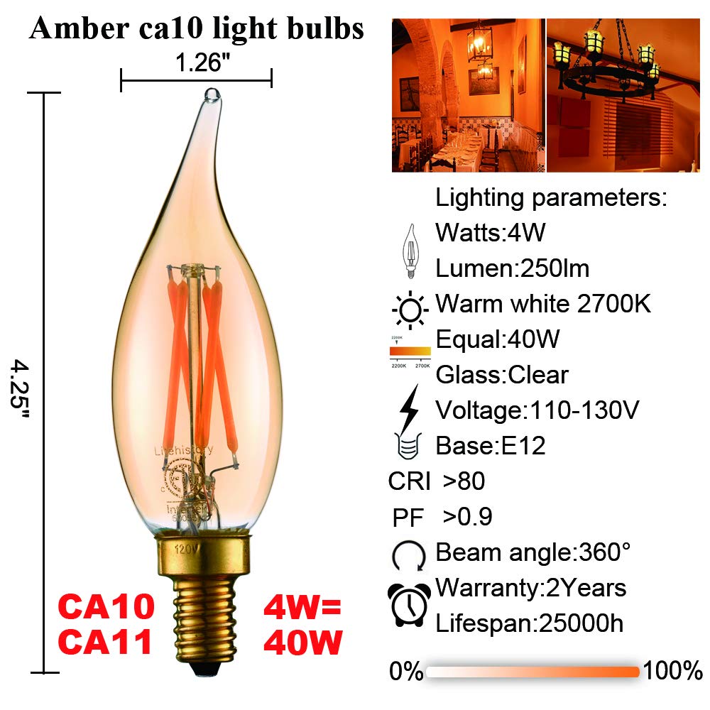 LiteHistory CA10 Dimmable LED Bulb, 4W 2200K Amber Flame Tip, 250lm, 6 Pack, Candelabra E12, Warm White, Glass