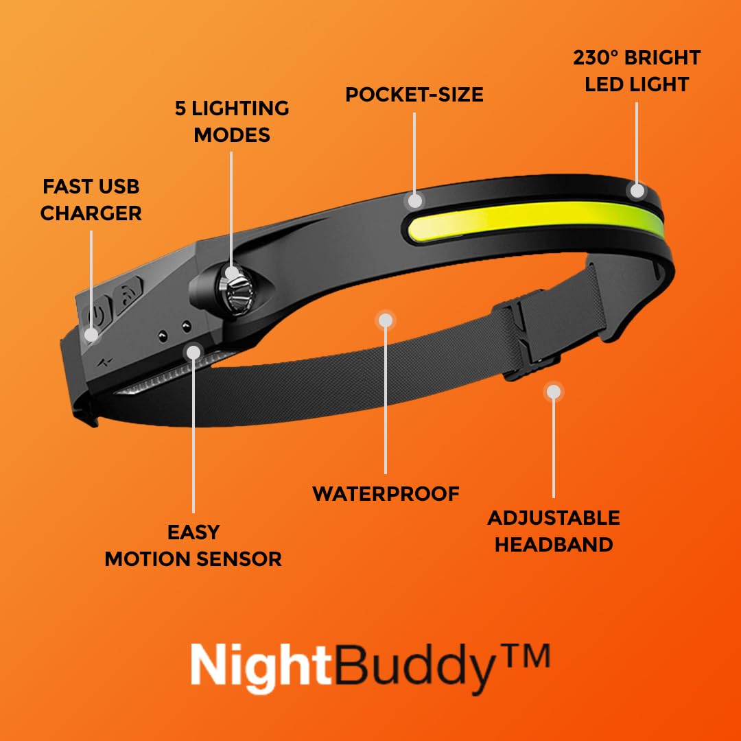 Night Buddy Led Headlamp & Lantern - Rechargeable, 5 Modes, 4X Brighter, Perfect For Camping & Hiking