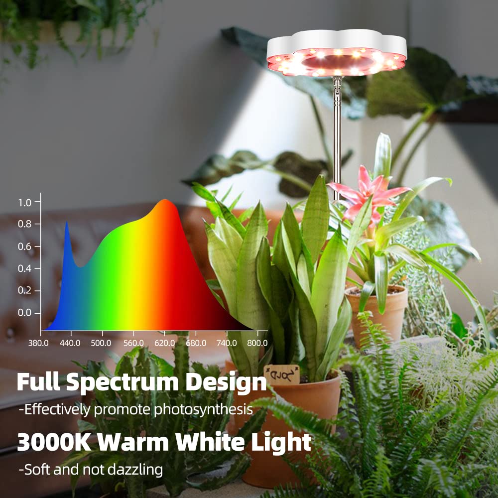 Grow Light, Canagrow 2 Pack Full Spectrum Led Plant Lights For Indoor Plants, Height Adjustable Plant Halo Growing Lamps, Auto On/Off Timer, 3 Lighting Modes & 10 Dimmable Brightness For Small Plants