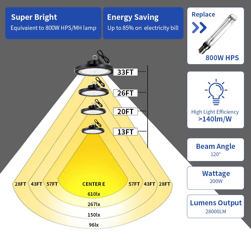Gugsey 6 Pack 200W High Bay Led Shop Lights - 5000K Ufo Led High Bay Light With Plug 5' Cable And Hook Ring, Shop Light Ufo Barn Lights Led High Bay Lights For Garage Gym Warehouse Workshop