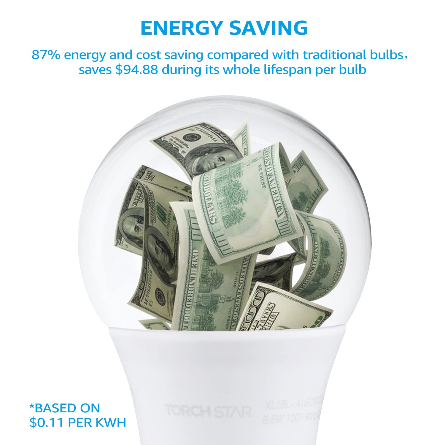 Torchstar 5.5W A15 Led Bulbs 40 Watt Equivalent Dimmable, 5000K Daylight, E26 Medium Base, G45 Bulb Shape, Led Light Bulb For Ce