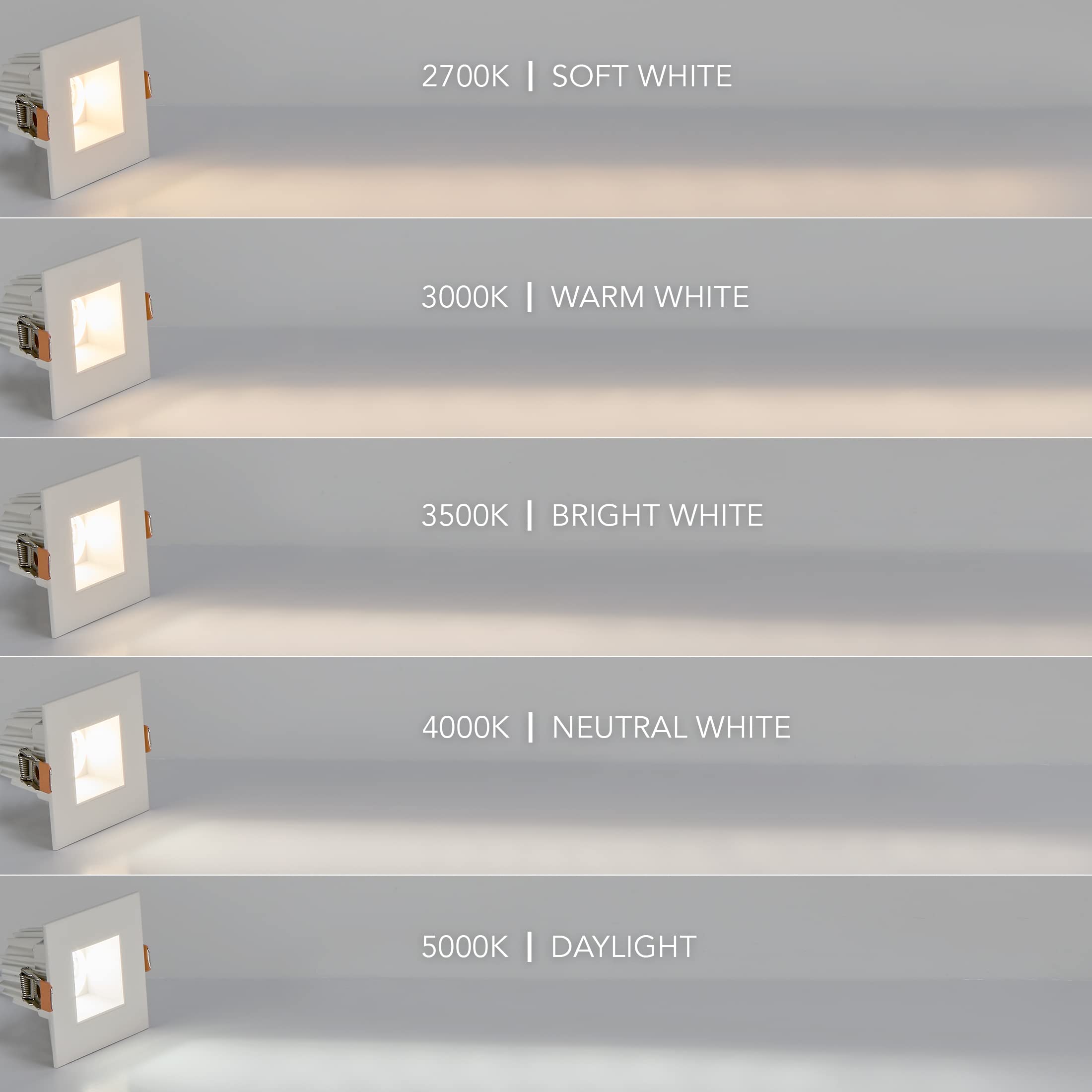 Maxxima Slim Recessed Anti-Glare LED Downlight, 500 Lumens, Dimmable, 5 CCT, Aluminum, White, Model MRL-S20803S