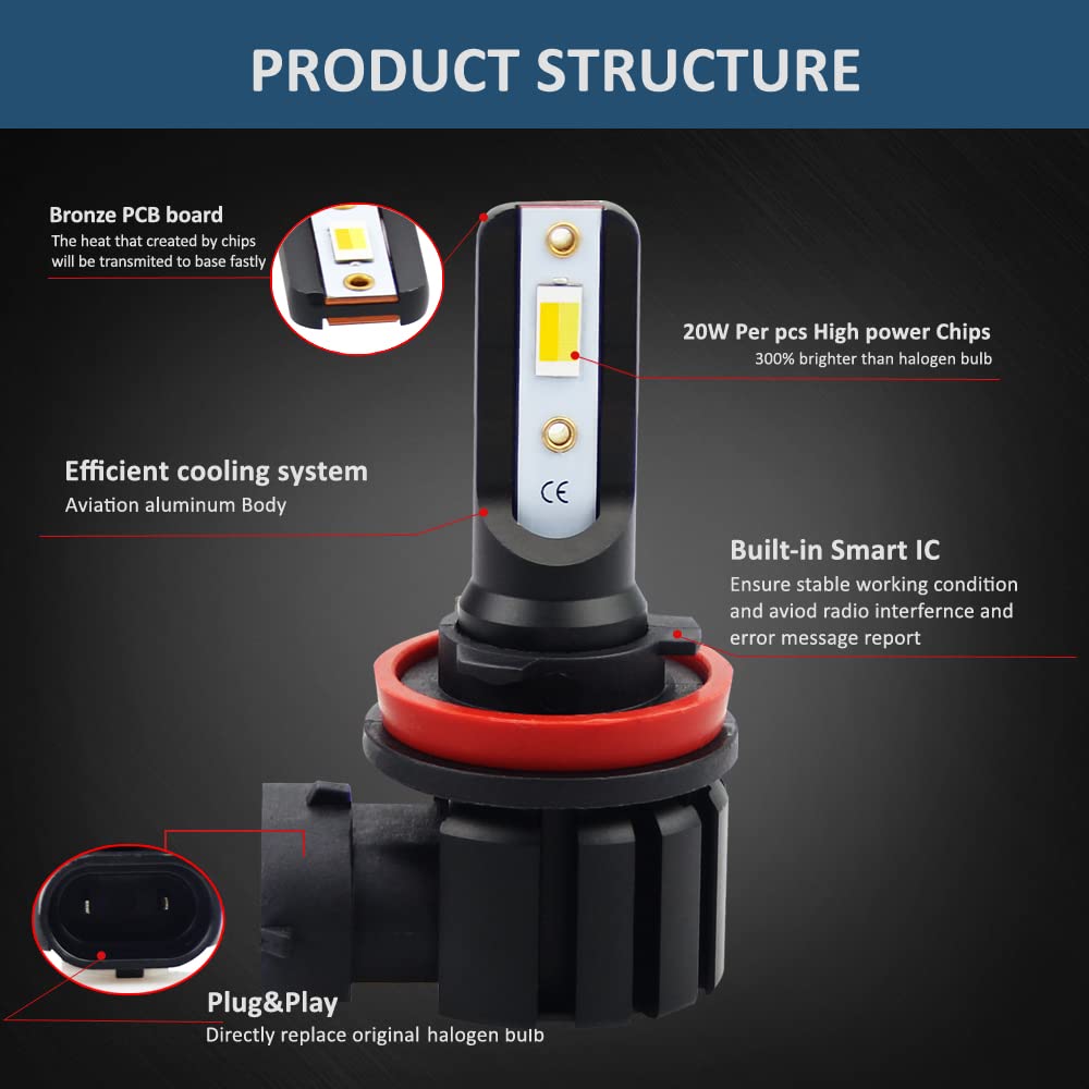 D-Lumina H11 H8 H16 Switchback Led Fog Light Bulbs, 8000 Lumens 40W 300% Brightness Dual Color 6000K Xenon White/3000K Golden Yellow, Super Bright Led Fog Light Drl Bulb Upgrade Replacement, Pack Of 2