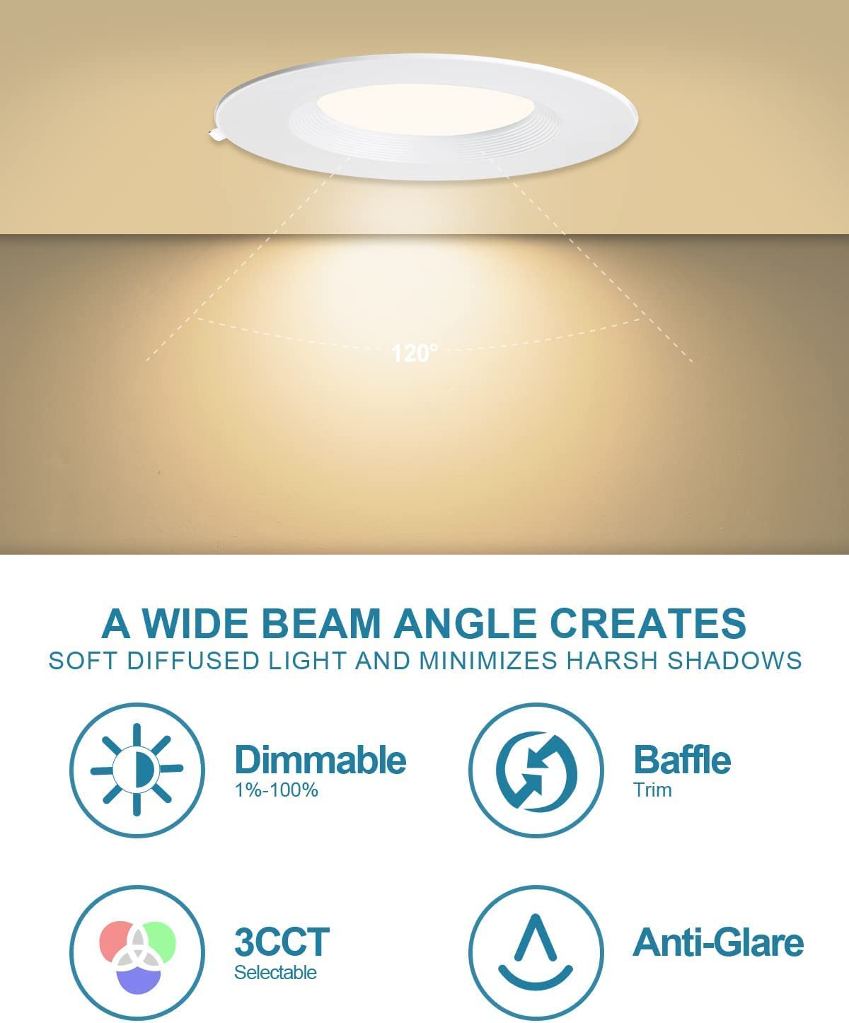 Lightdot 6 Inch Recessed Lighting 24 Pack White  12W Dimmable Led Downlight 3Cct Selectable (3000K/4000K/5000K)  Anti-Glare Slim Canless Ceiling Light