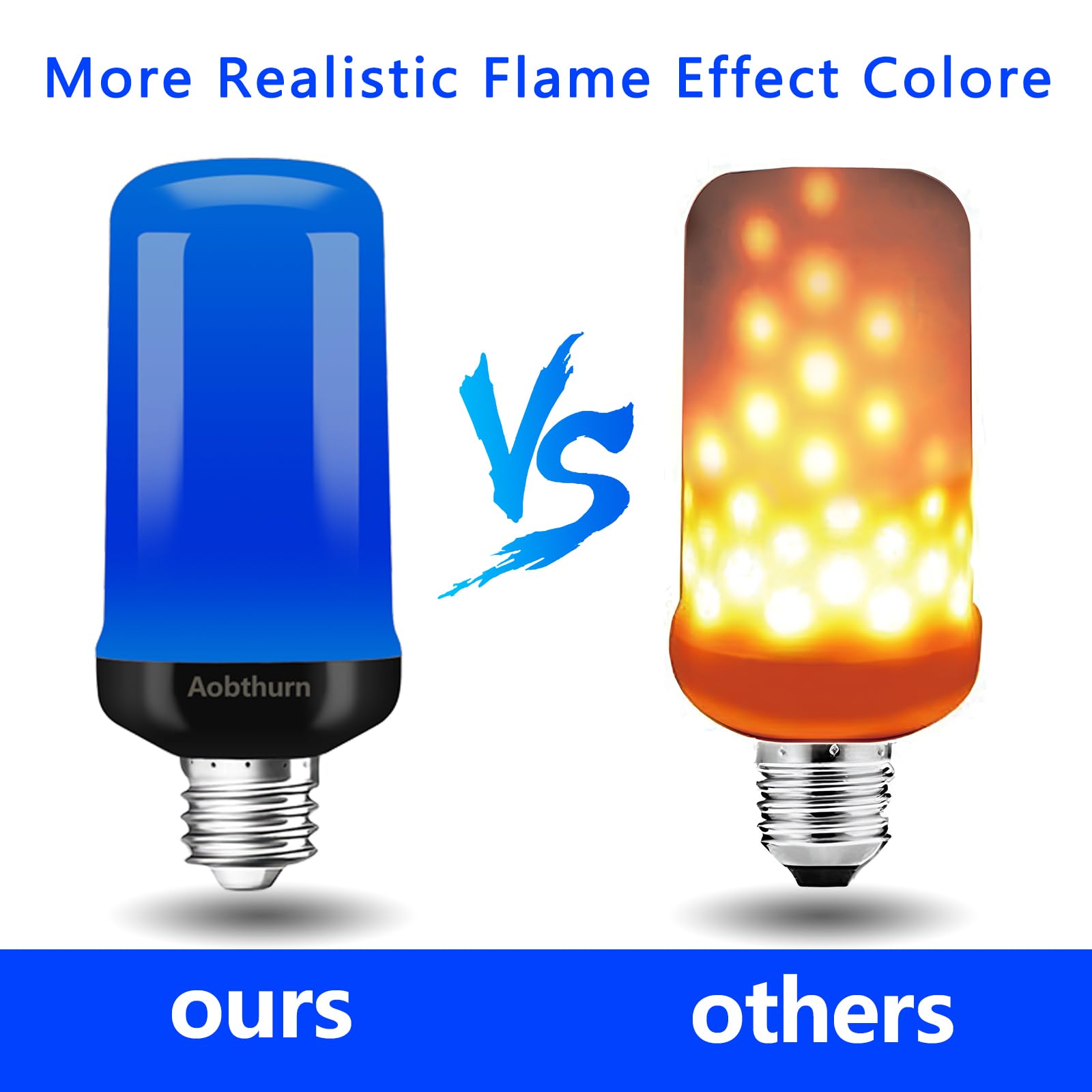aobthurn LED Flame Effect Light Bulb, E26 Base, 4 Modes, Gravity Sensor, Blue-2 Pack, Model AF240301A