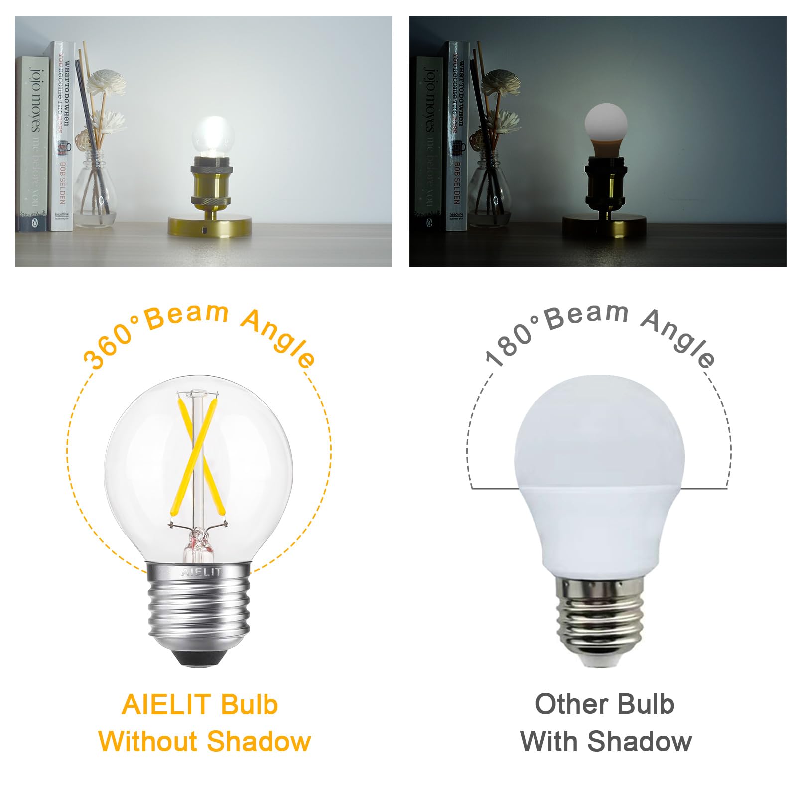 Aielit 2 Watt(25-30W Equivalent) Led Vanity Light Bulb, A15 Globe Bulb, Bright White 5000K, E26 Medium Base, Ideal For Bathroom