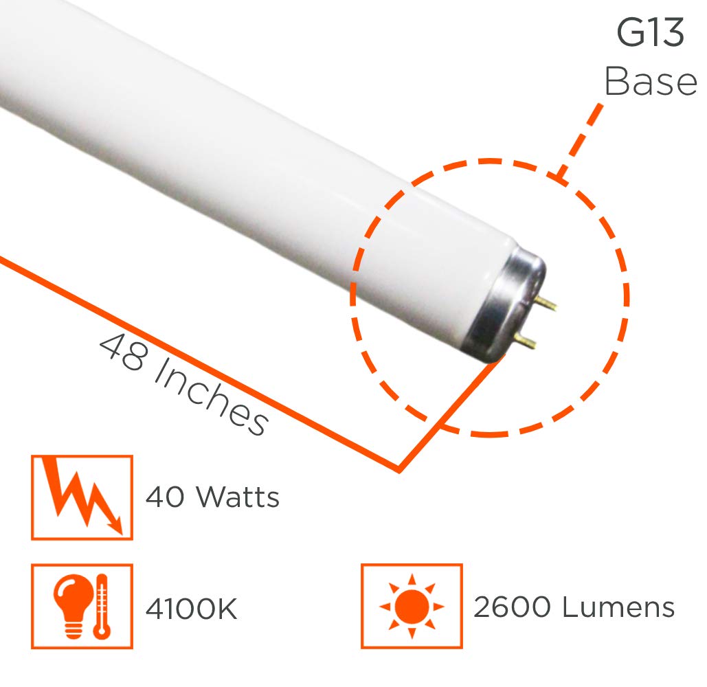GoodBulb 40W T12 Fluorescent Light Bulb, 4100K Cool White, Medium Bi-Pin, 2600 Lumens, 30 Count Pack, Model GB019