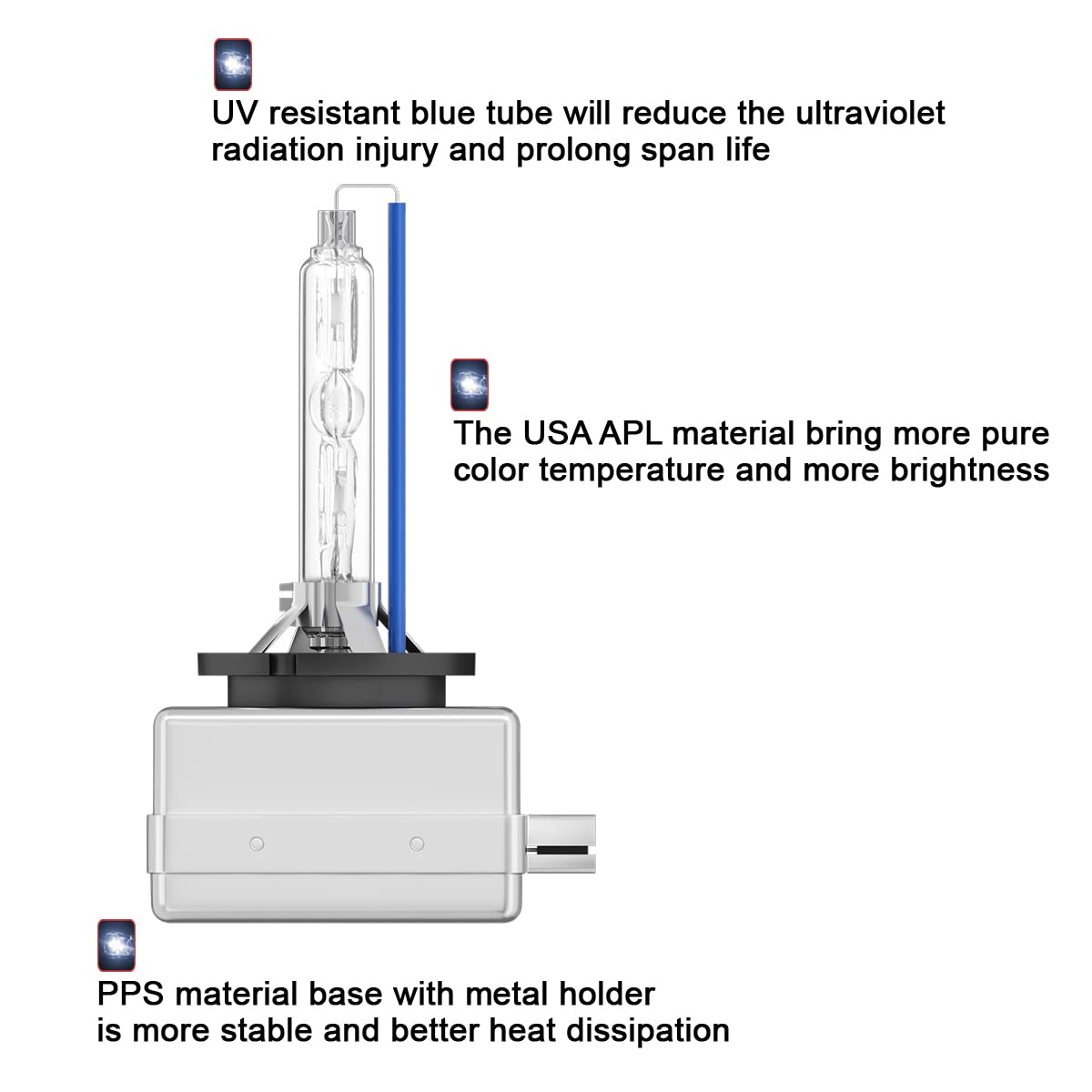 Sinoparcel D3S Xenon HID Headlight Bulbs - 8000K White Blue - 35W High Low Beam Replacement - Pack of 2