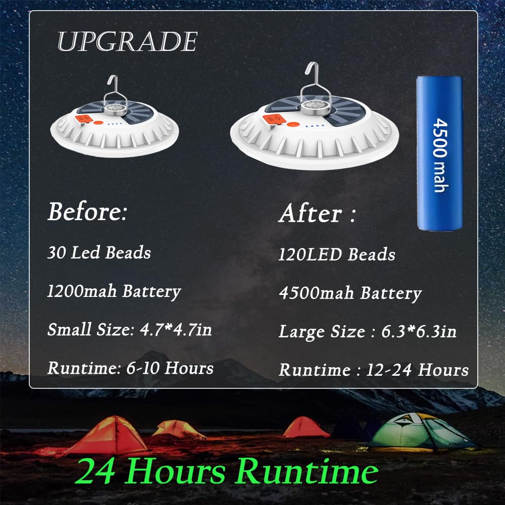 Jearytop Solar Camping Lights USB Rechargeable 120 LED Portable Lantern Waterproof 4500mAh 1 Pack Outdoor Lamp