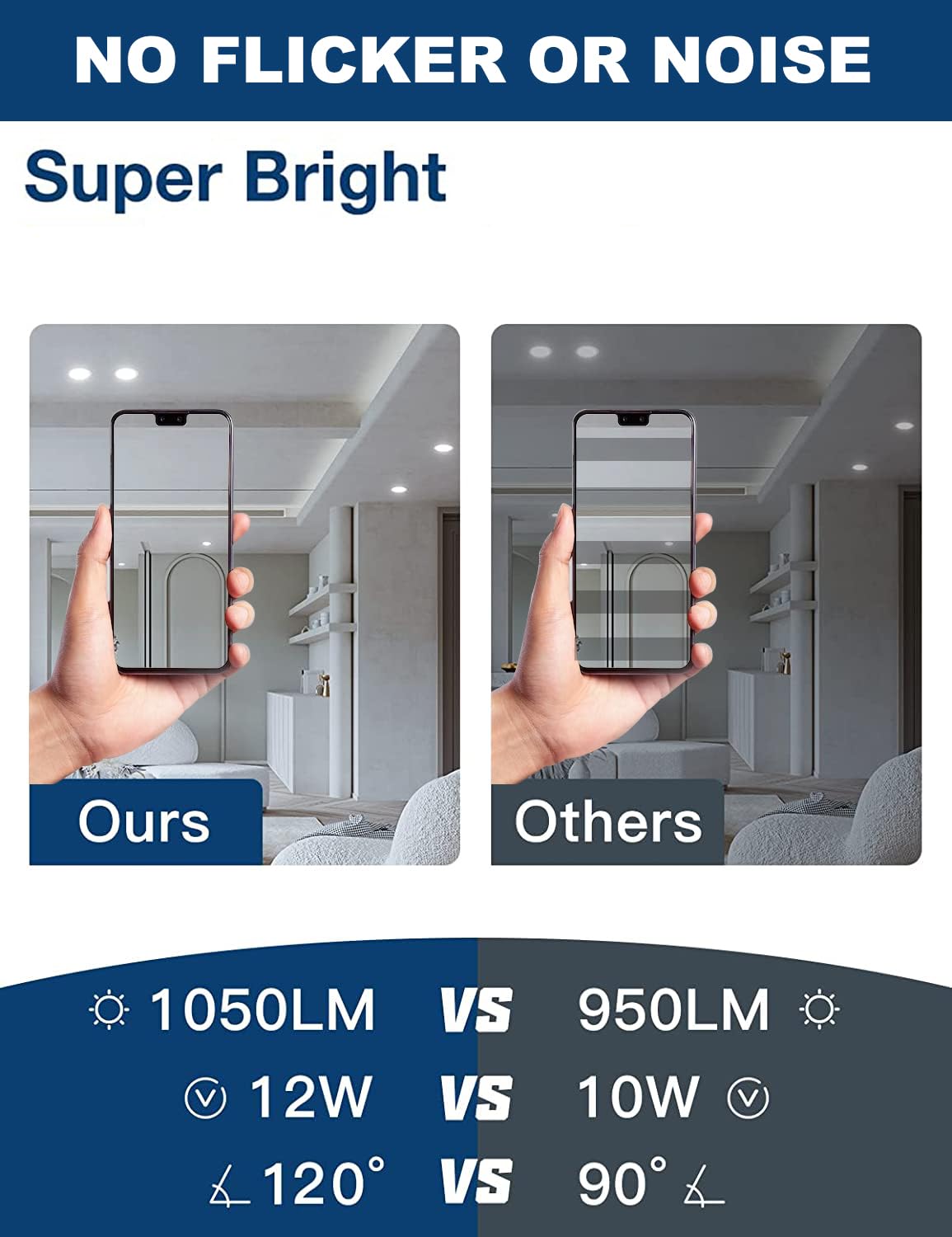 12 Pack 6 Inch Ultra-Thin Led Recessed Ceiling Light With Junction Box, Led Recessed Lighting 6 Inch 12W 110W Eqv, Led Downlights,1050Lm High Brightness Can Lights(6500K-Daylight, 6 Inch-12Pack)