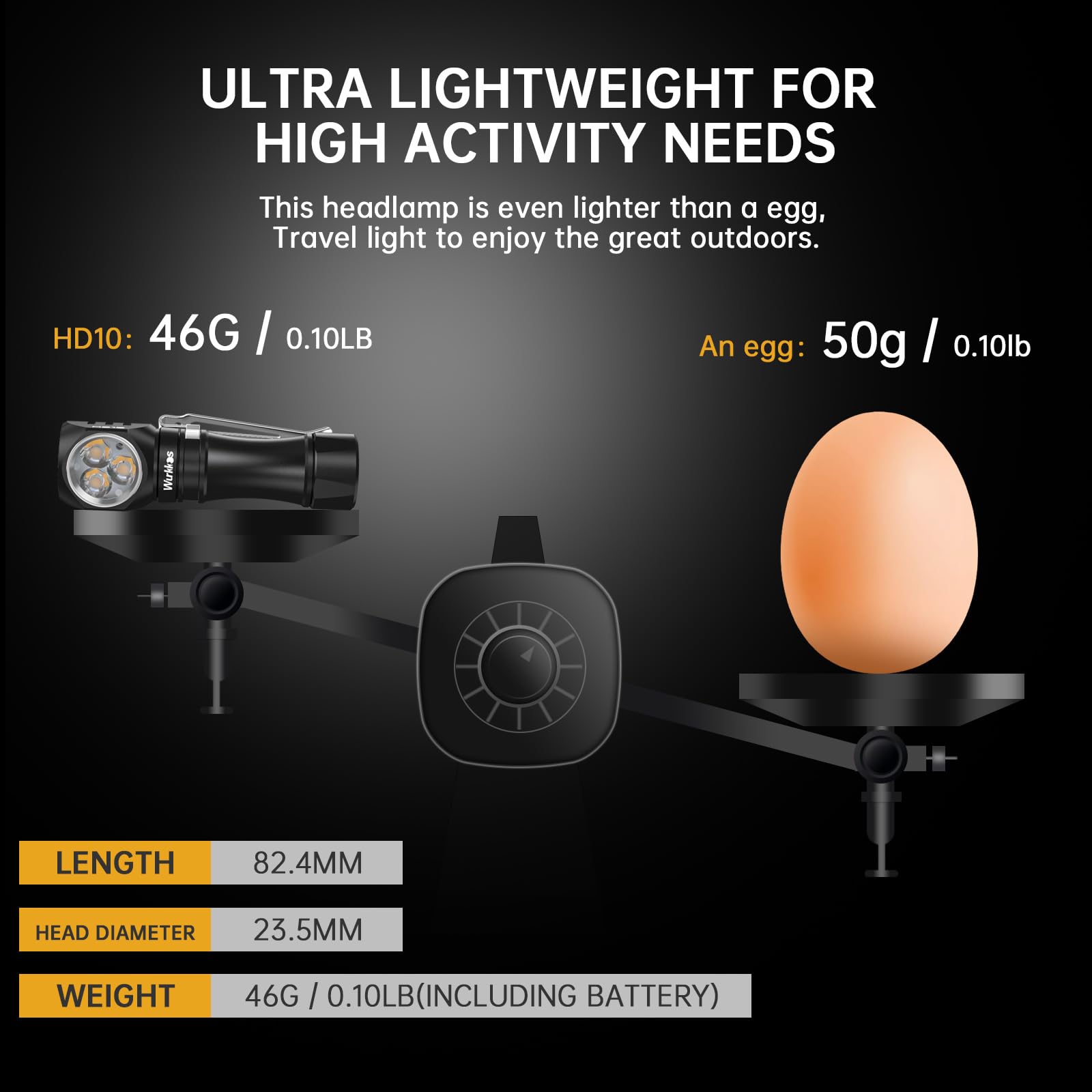 Wurkkos HD10 Right Angle Flashlight, 1200 Lumens, Rechargeable, Aluminum, Black-4000K