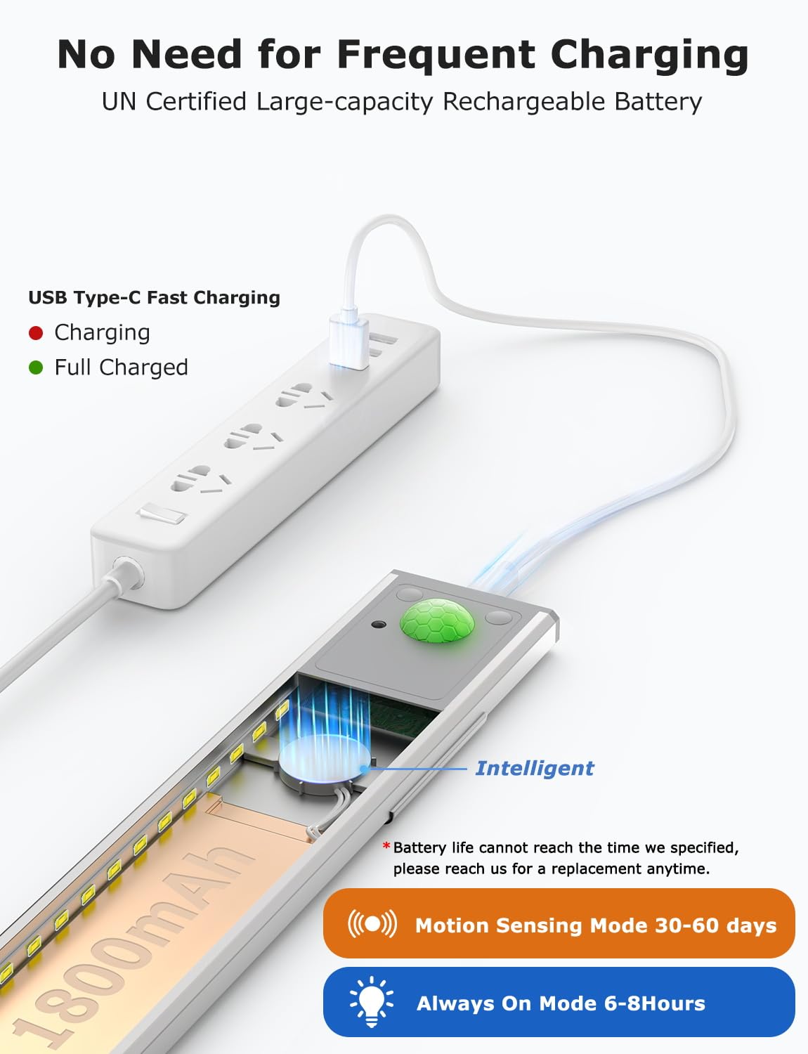 8'' Thin Motion-Activated Under Cabinet Lighting, Aluminum Alloy Under Counter Lights For Kitchen, 3-Color-Temps Magnetic Closet