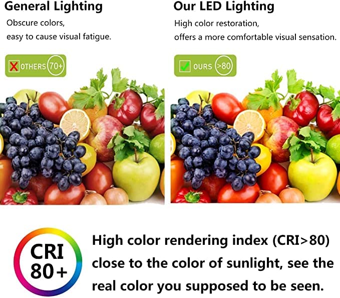 Ssxbf G8 Led Bulb,3W (20W-25W Halogen Equivalent),G8 Gy8.6 Bi-Pin Base, For Under Counter Kitchen Lighting, Under-Cabinet Light,