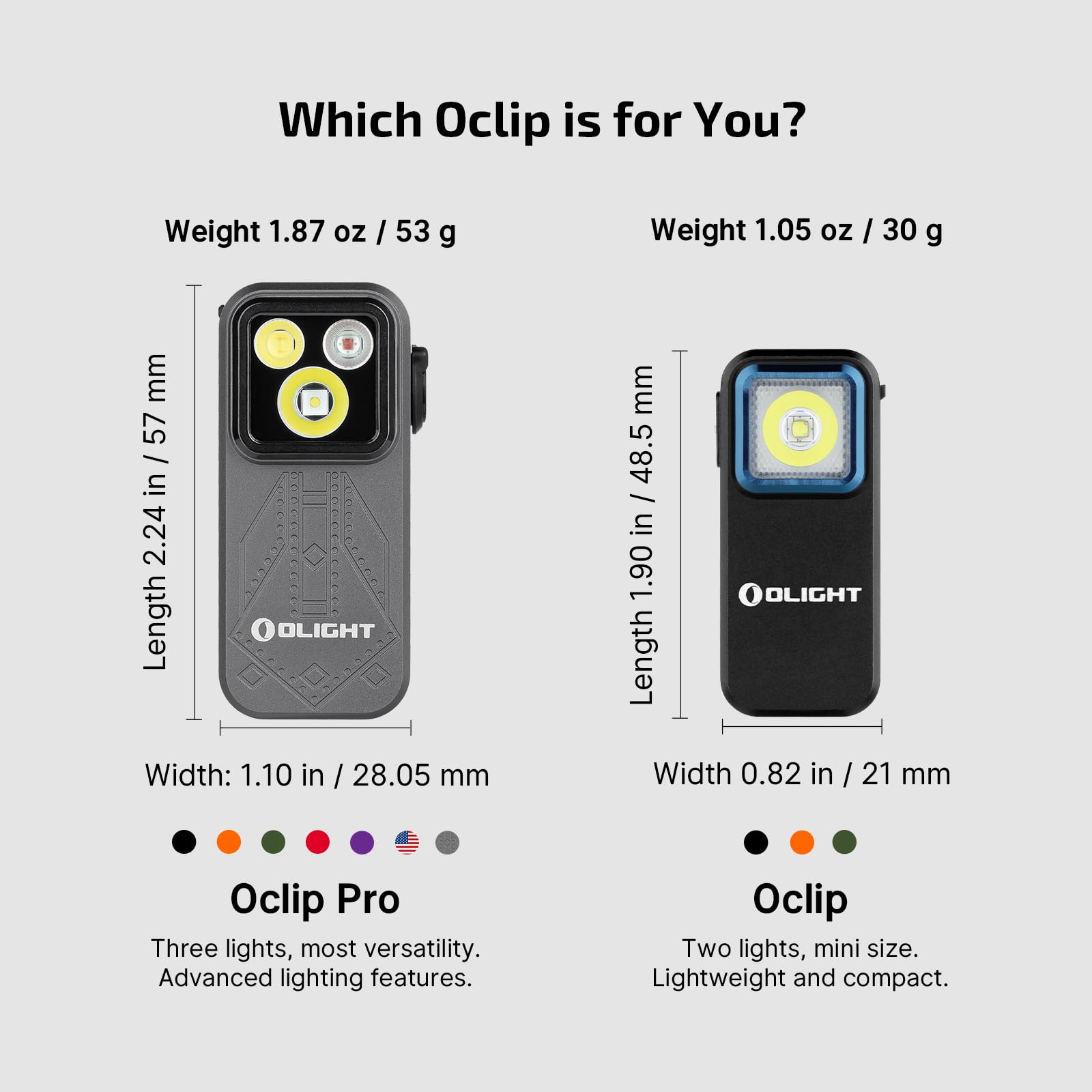 Olight Oclip Pro Edc Flashlight Clip-On Light  Rechargeable 500 Lumens With Three Lighting Solutions Type-C Charging  Magnetic Flash Lights For Outdoor Or Indoor Use(Phantom Squadron)