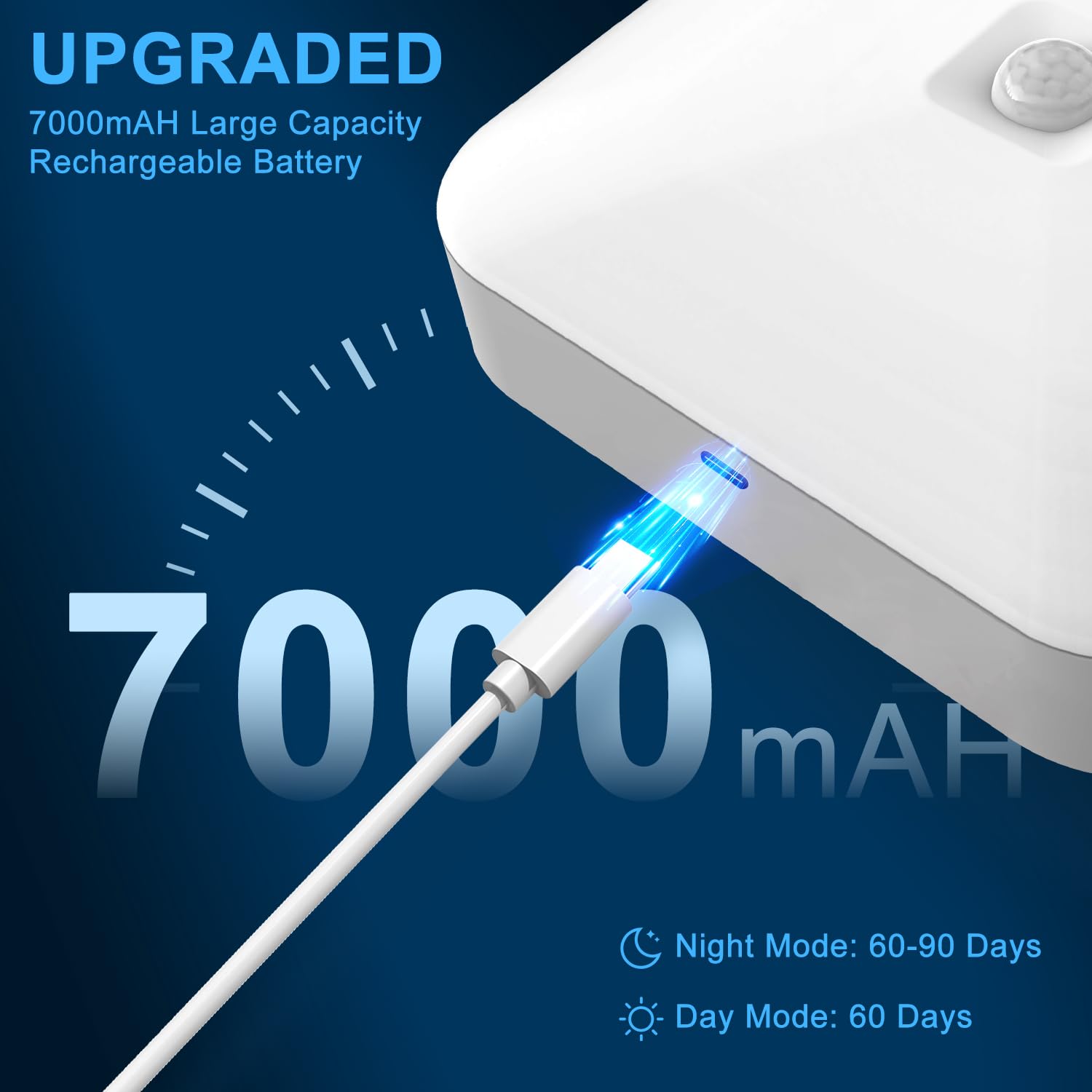 Whitepoplar Rechargeable Motion Sensor Ceiling Light Without Wiring, 500Lm Wireless Battery Operated Closet Light, Shower Light