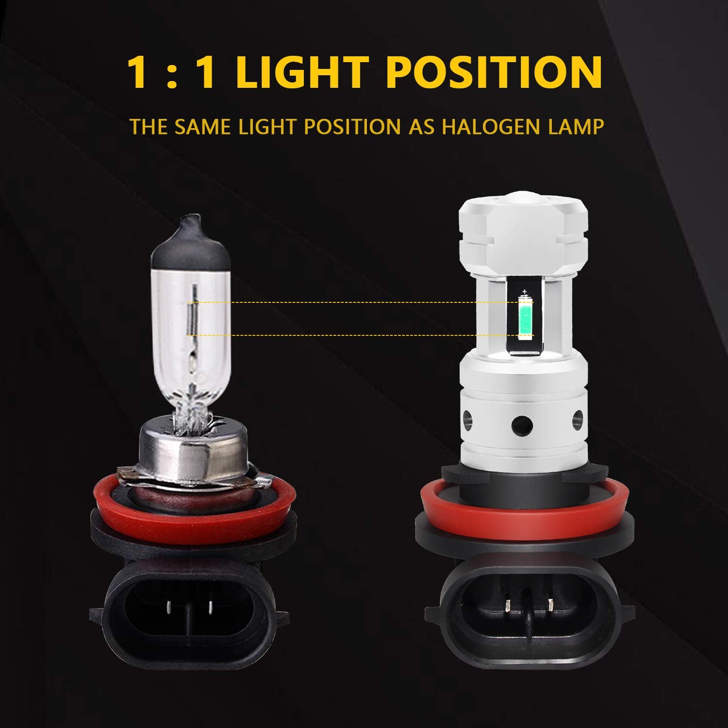 PHINLION H11 LED Fog Light Bulbs, 3800lm Super Bright, Ice Blue, Model Phinlion-H11-1860-4SMD-IB