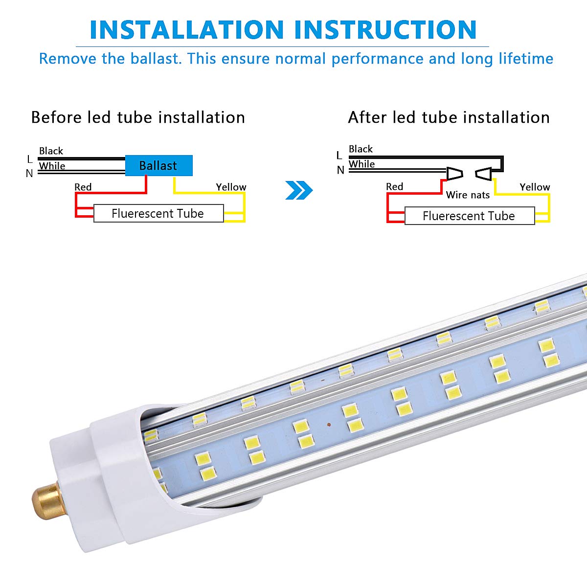 Bsk.Bestka 10Pcs,8 Ft Led Bulbs, 120W 19000Lm 5000K Daylight, Super Bright, T8 T10 T12 Led Tube Lights, Fa8 Single Pin Led Light
