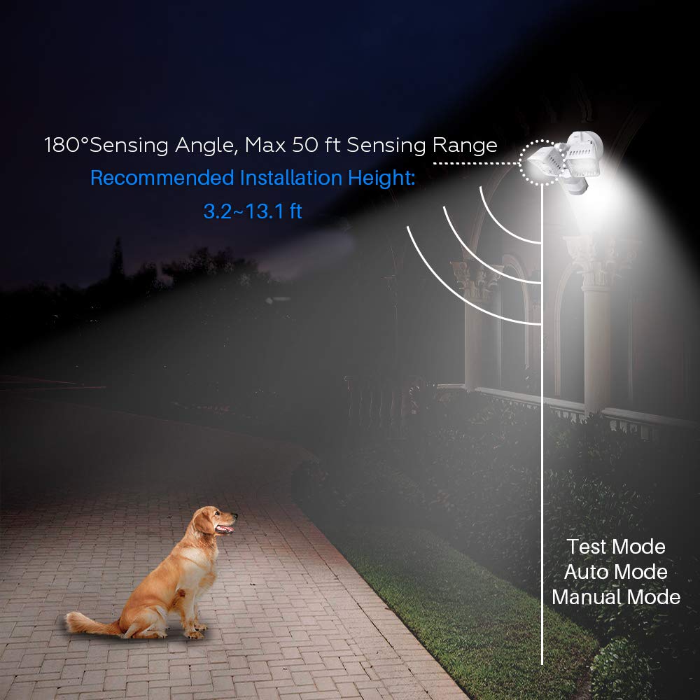SANSI LED Security Motion Sensor Light, 30W 3400lm, Waterproof, White, Model C2440-EW