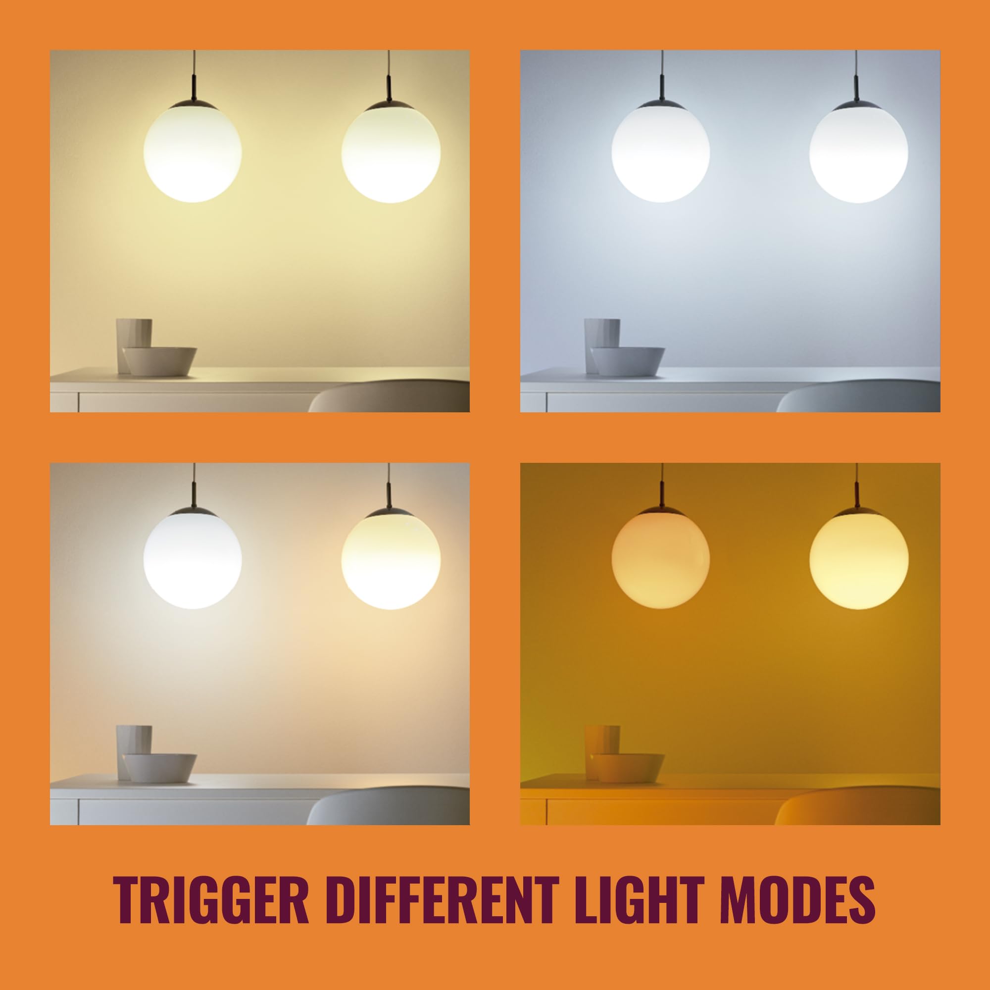 WiZ Indoor Motion Sensor - Connects to Your Wi-Fi- Works with WiZ Connected Products - Smart Motion Sensor - Batteries Included