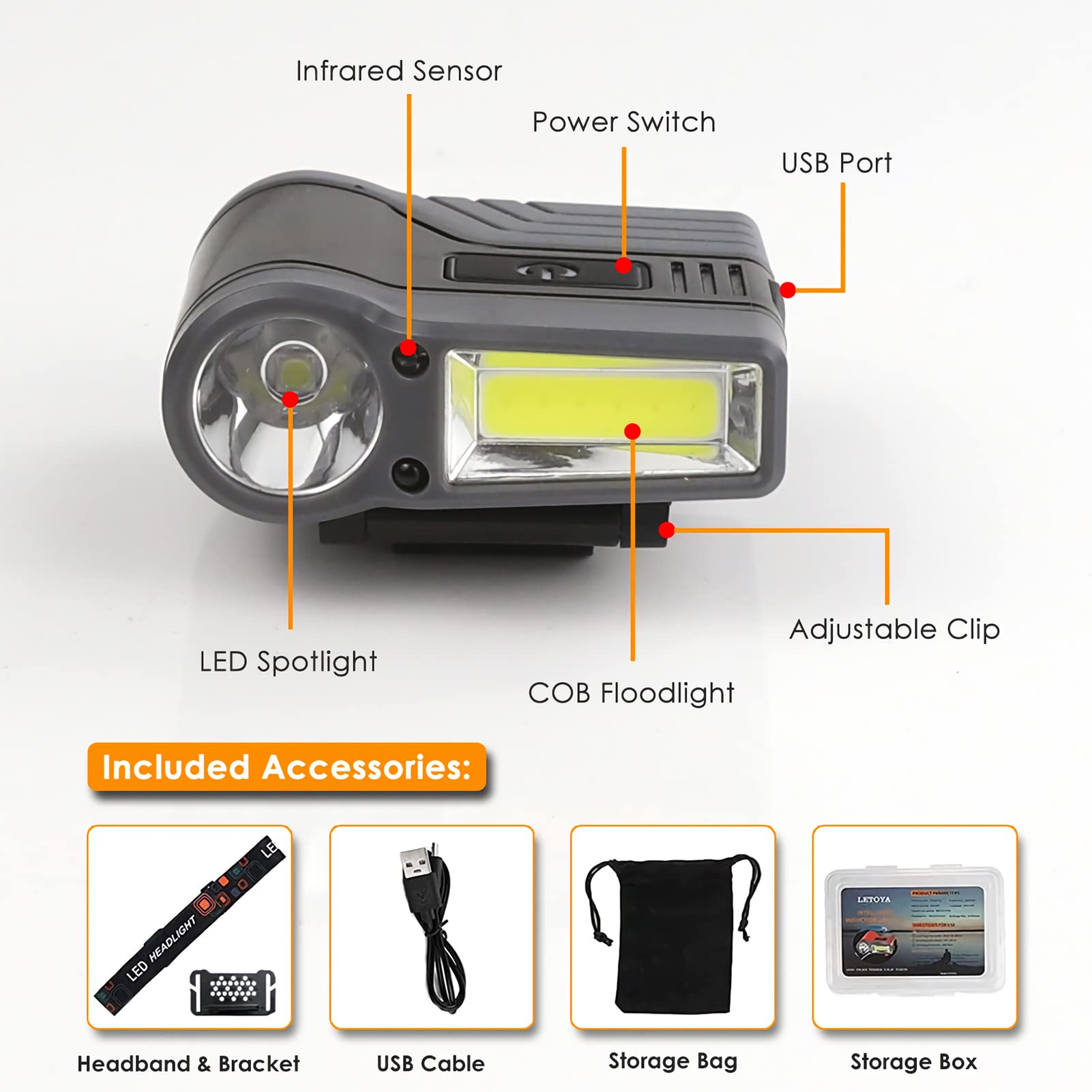 XLENTGEN LED Clip-on Cap Light, USB Rechargeable, Motion Sensor, 175° Adjustable, IPX6 Waterproof, Black, Model CL_W010