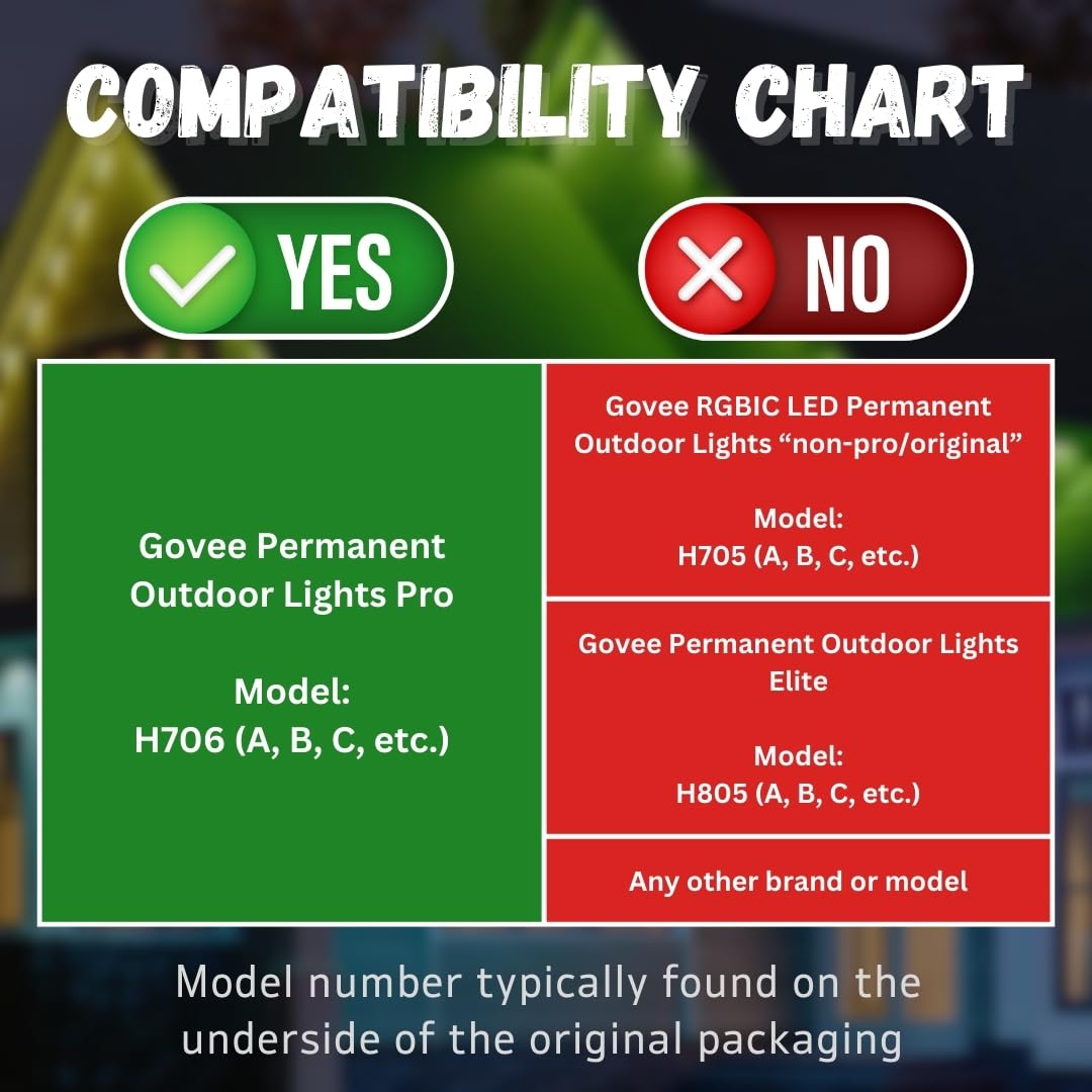 Generic Mounting Bracket Clip For Govee Pro Permanent Outdoor Led Lights H706 (White, 10)