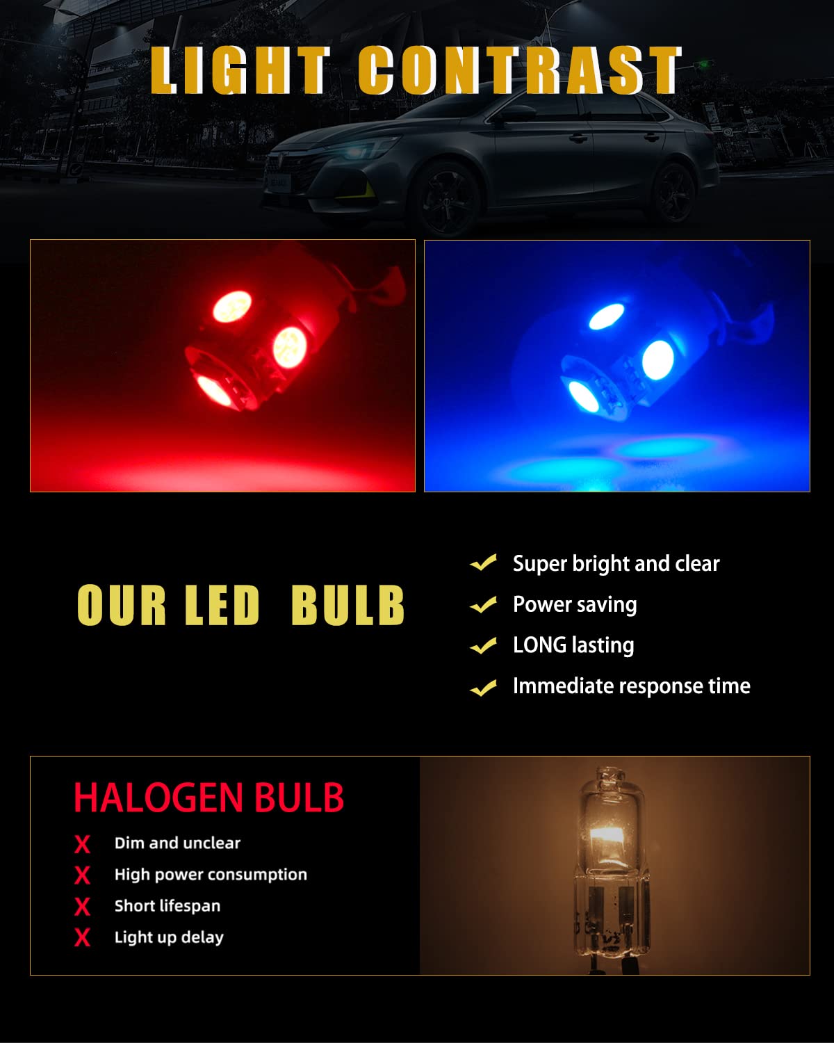 EverBright 20-Pack 194 Led Bulb Amber, T10 194 168 2825 W5W 5 SMD 5050 LED Bulb for Car Interior Lights Wedge License Plate Ligh