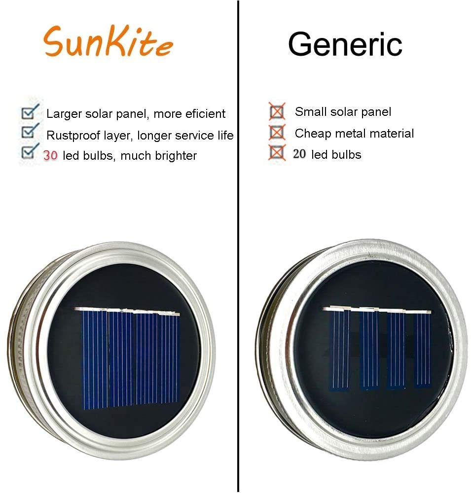 Sunkite 12-Pack Solar Mason Jar Lights, 30 Led Waterproof Fairy Lights For Garden Decor - Cool White
