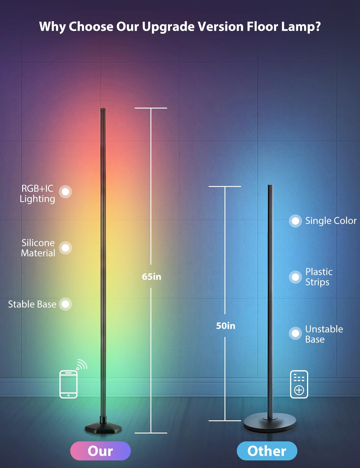 Yikbik Rgb Corner Floor Lamp, 65'' Color Changing Led Floor Lamp Bluetooth App Remote Control Music Sync Modern Standing Lamp 16