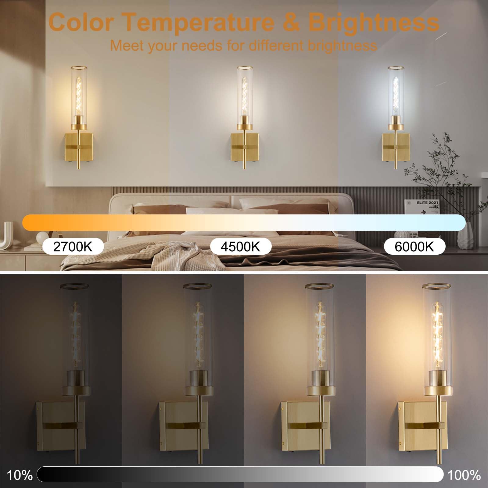 Loiogohot Gold Battery Operated Wall Sconce, Dimmable Touch, 2 Color Temperature, 8000mAh, Model WL-BN2426-GD-ME-Two