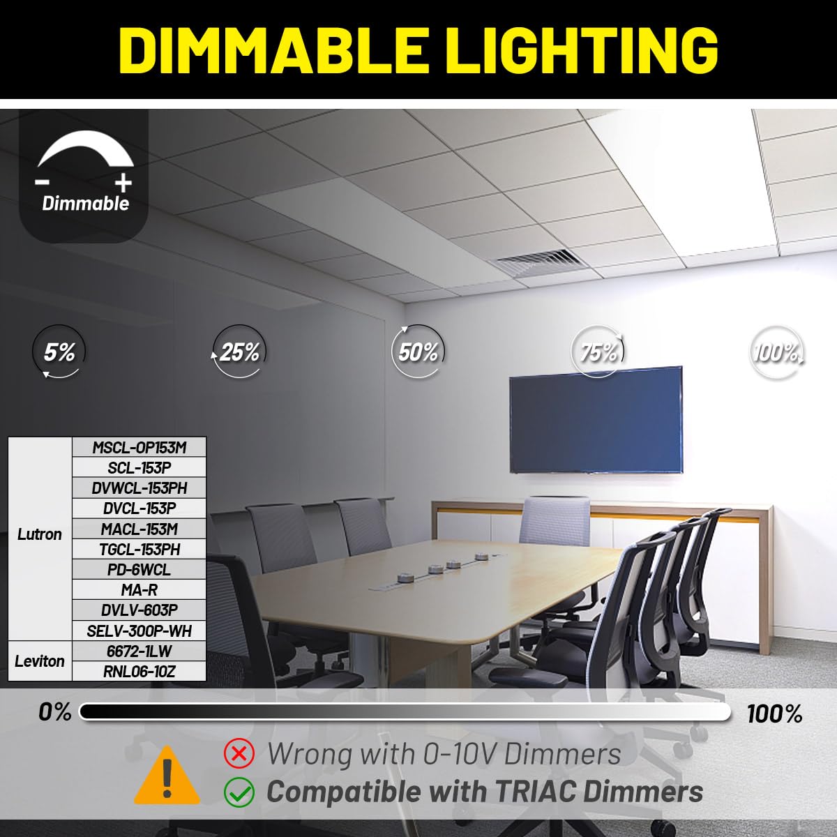 Becktour 1X4 Led Flat Panel Light Surface Mount 2-Pack, 40W/4580Lm, 5Cct 2700K/3000K/4000K/5000K/6000K Selectable, Flush Mount C