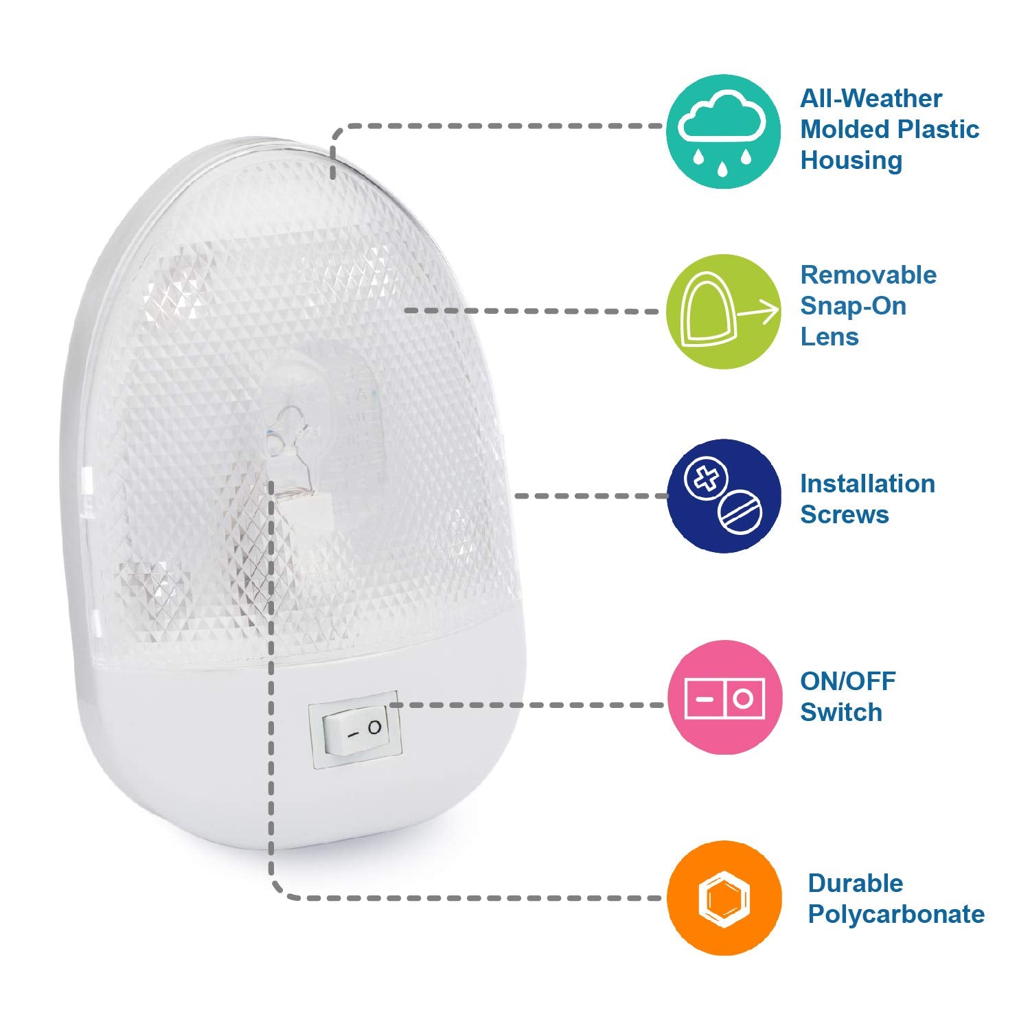 Lumitronics Rv 12V Oval Single Dome Optics Light - Interior Lighting For Camper Trailer - On/Off Switch - Clear Removable Lens (White)