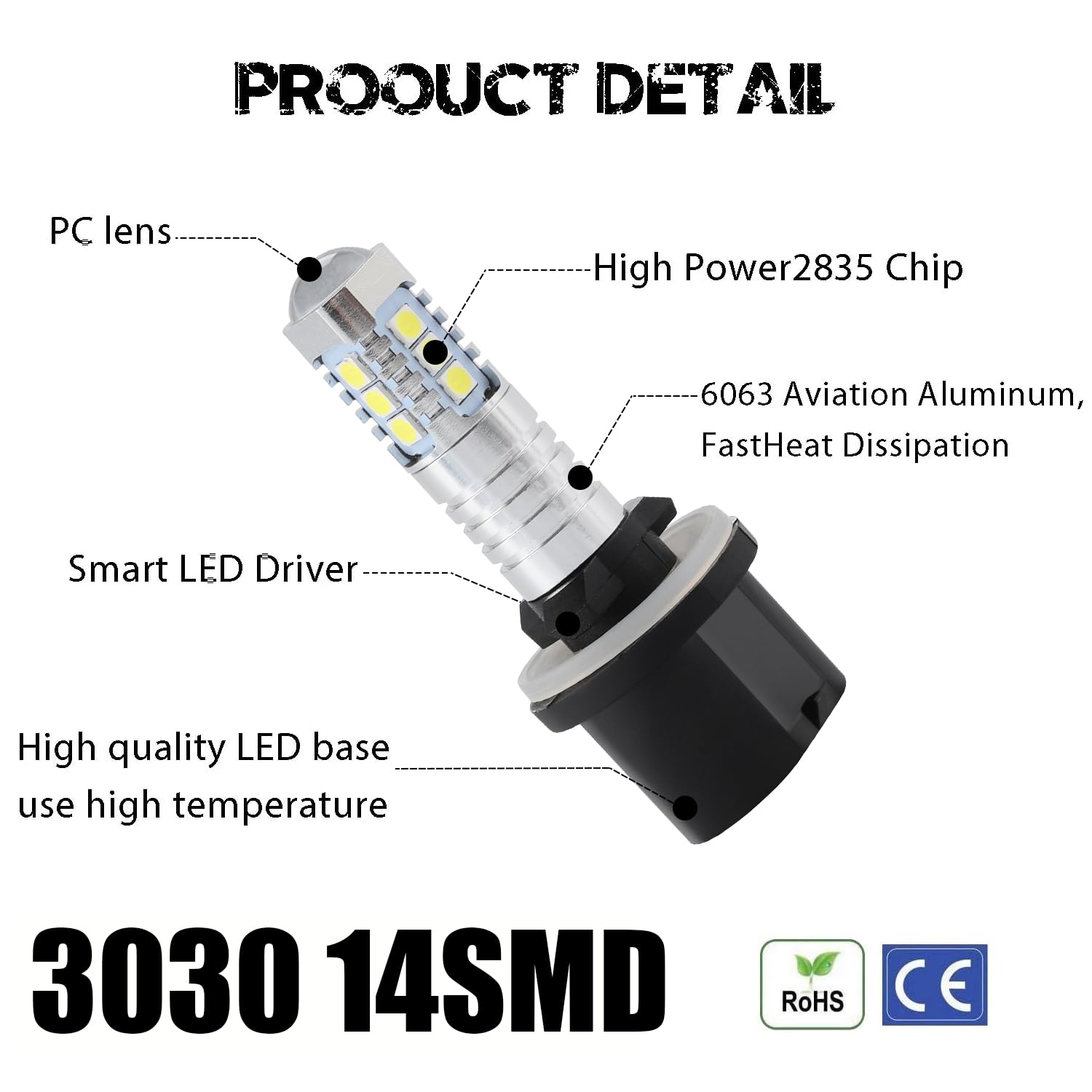 KISLED 880 LED Fog Light Bulb, Extremely Bright Xenon White, Projector DRL, High Power 3030 Chips for Cars and Trucks